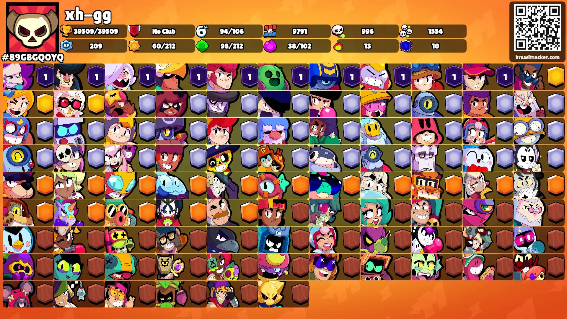 xh-gg's Ranks