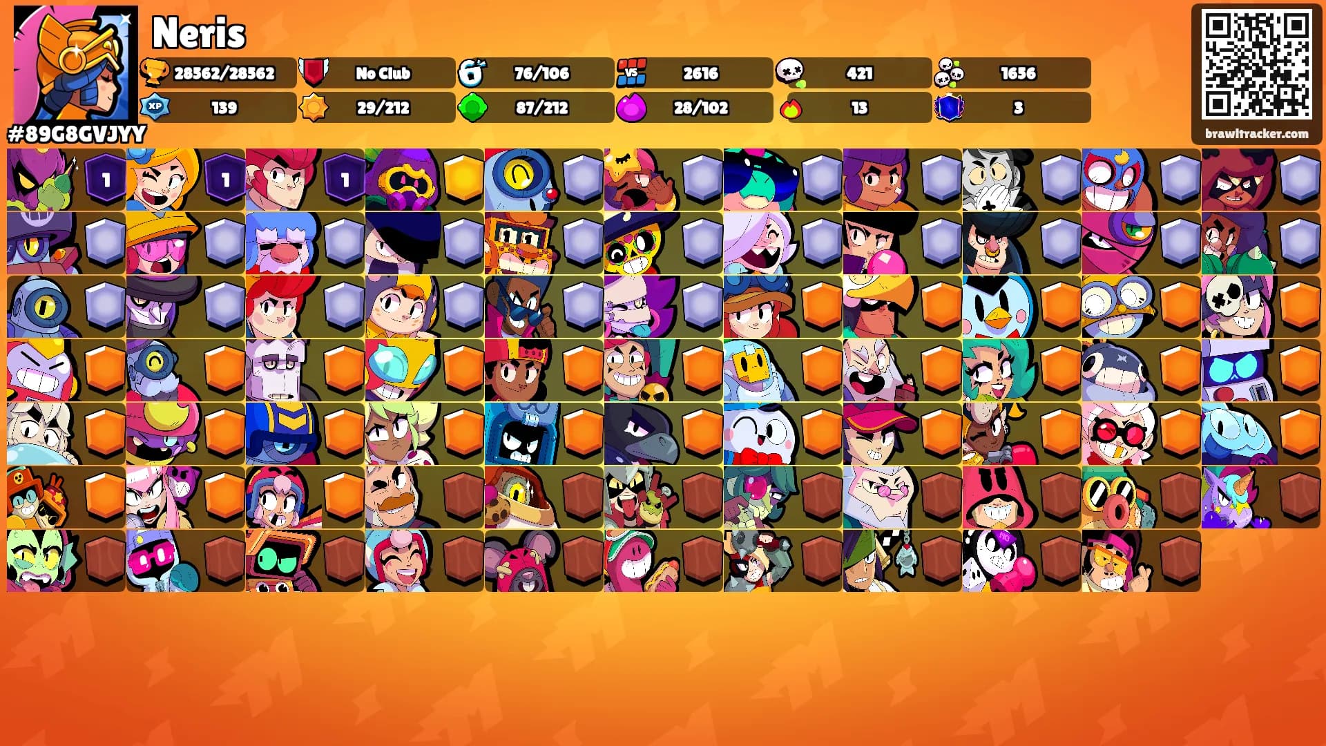 Neris's Ranks