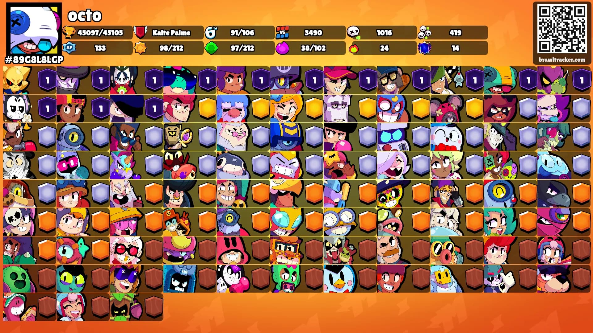 octo's Ranks