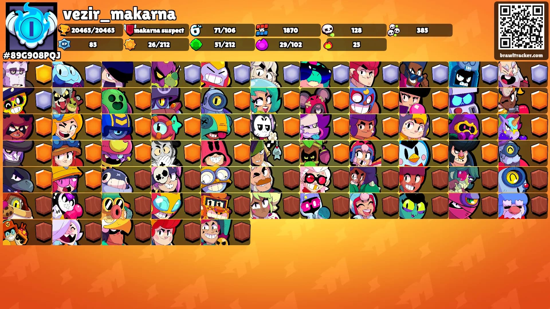 vezir_makarna's Ranks