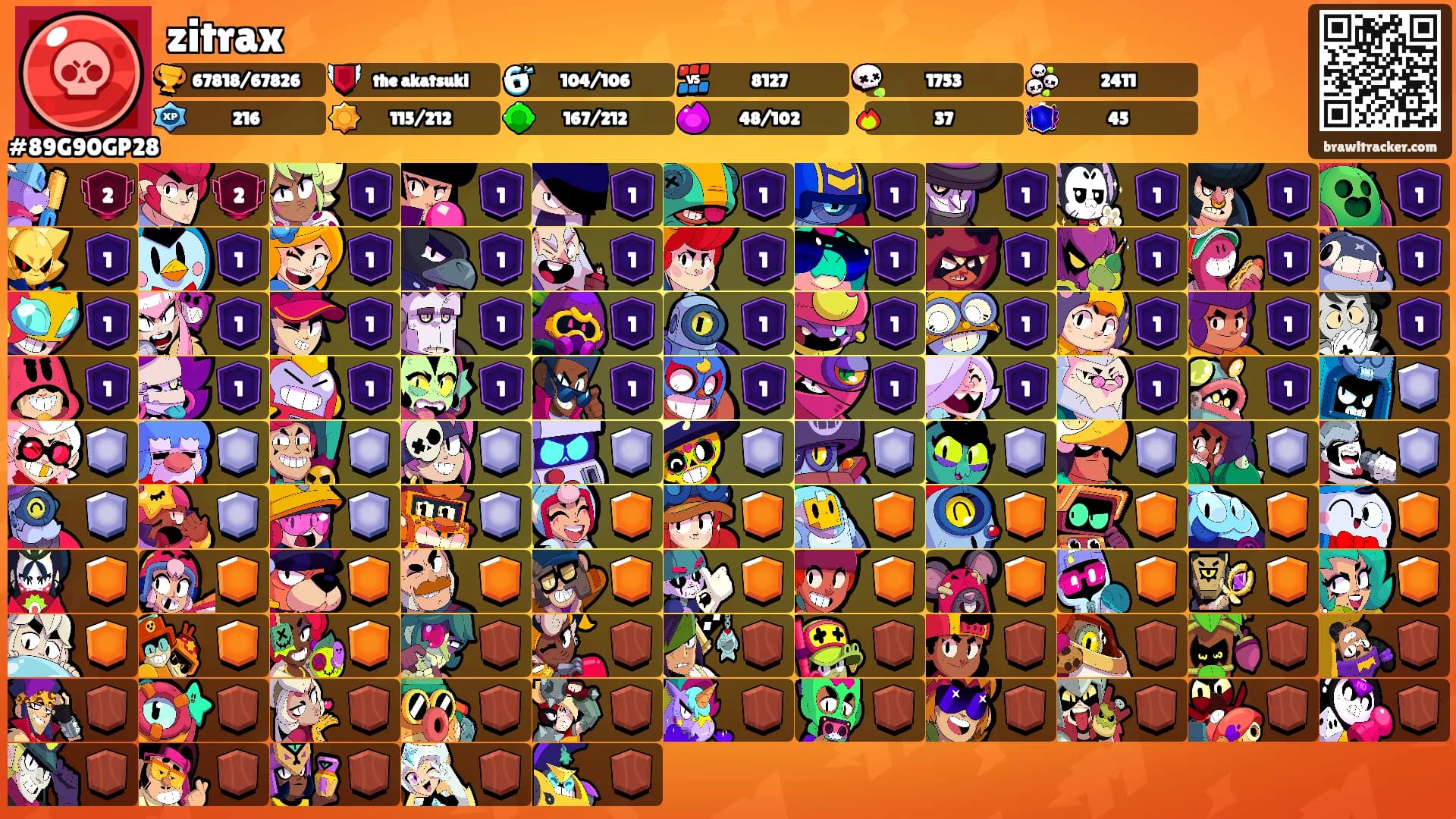 zitrax's Ranks
