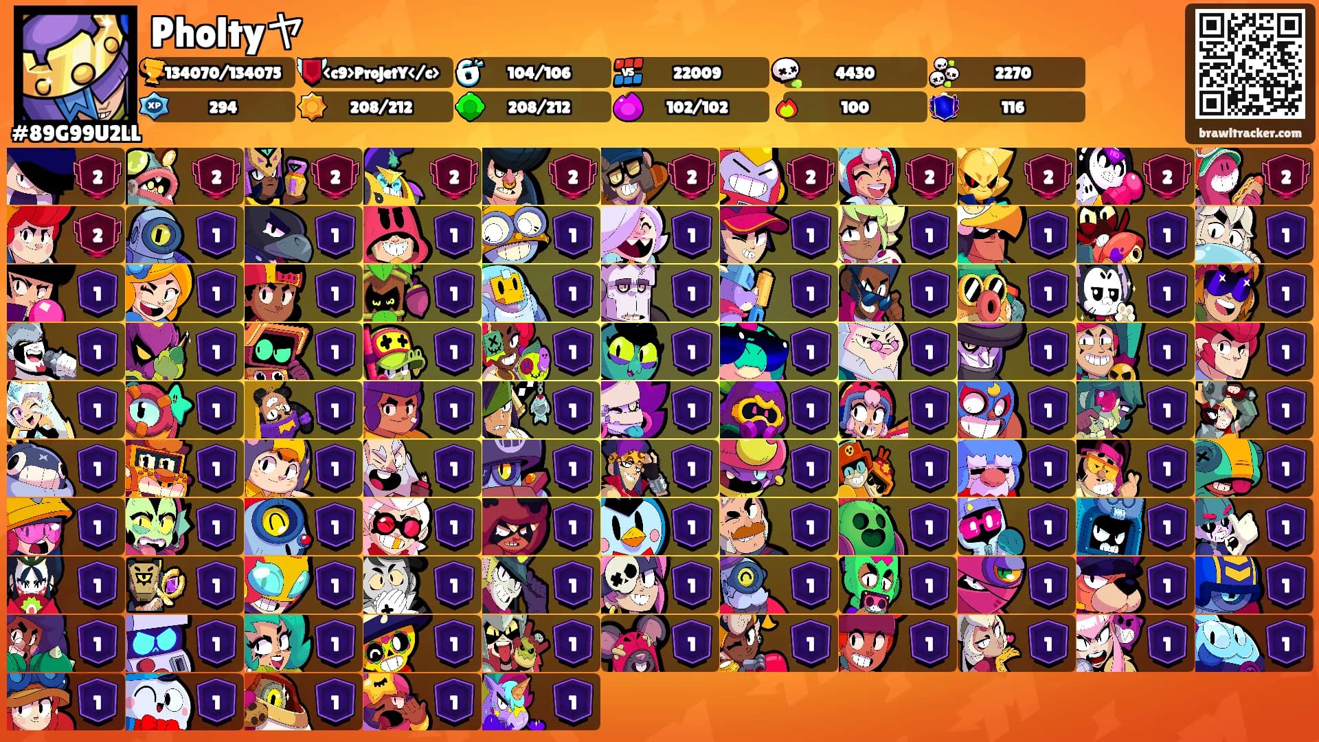 Pholtyヤ's Ranks