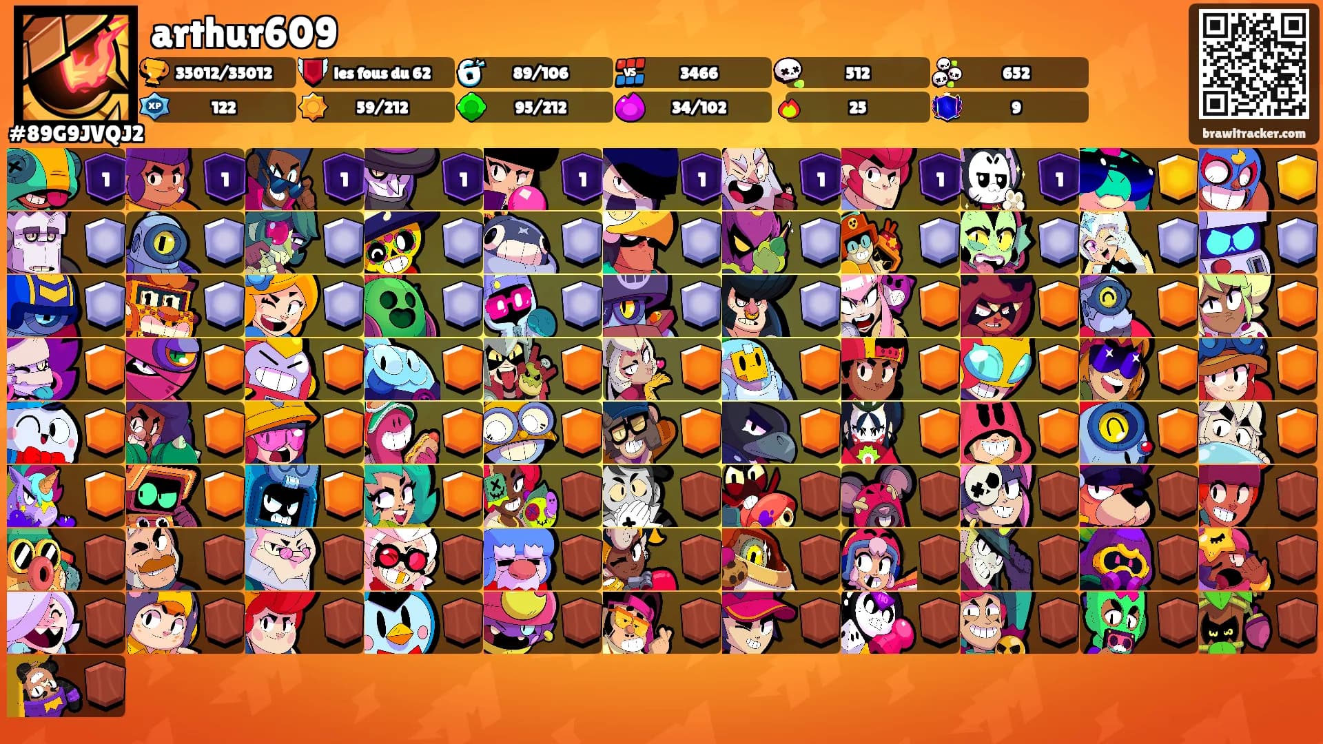 arthur609's Ranks