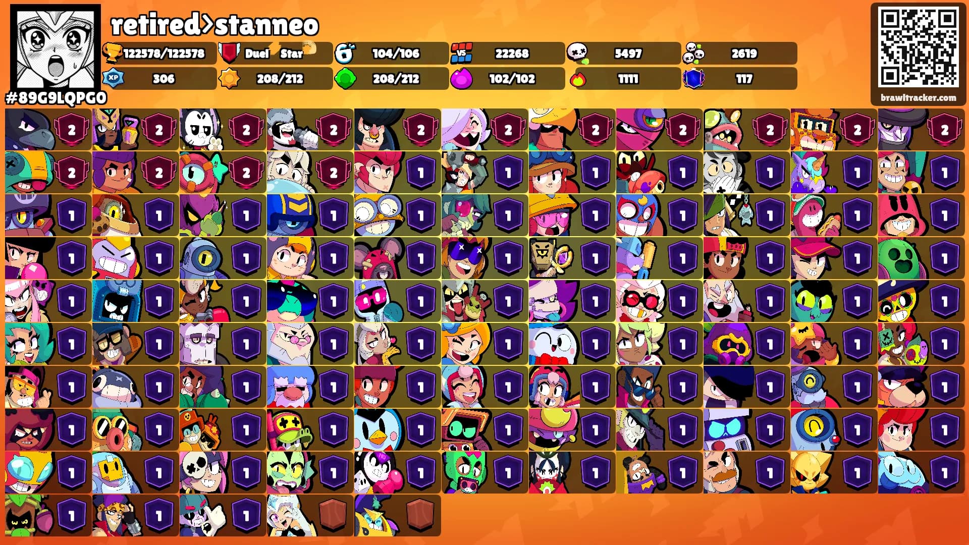 retired>stanneo's Ranks