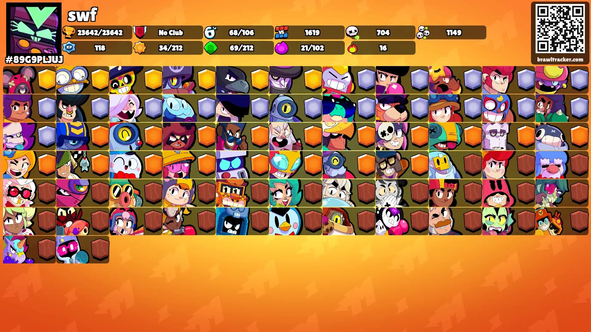 swf's Ranks