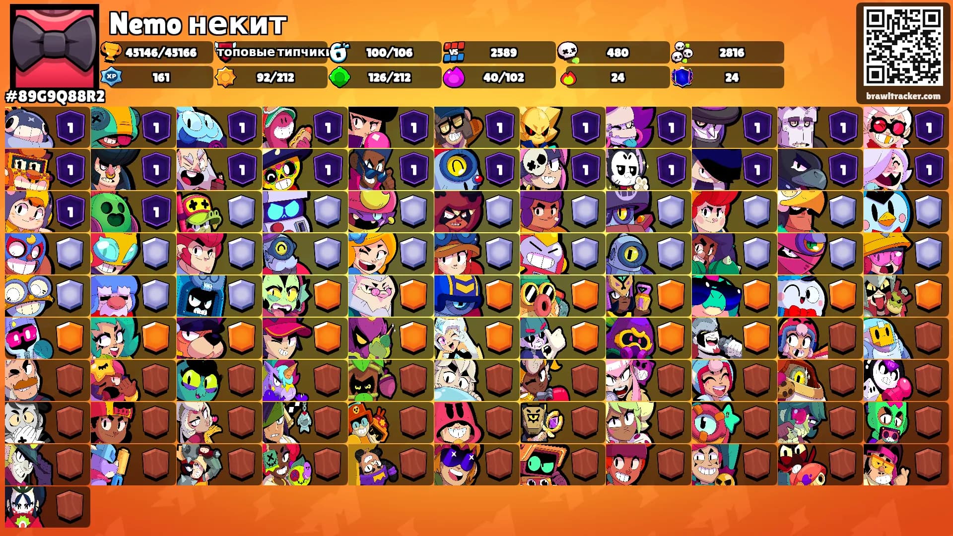 Nemo некит's Ranks