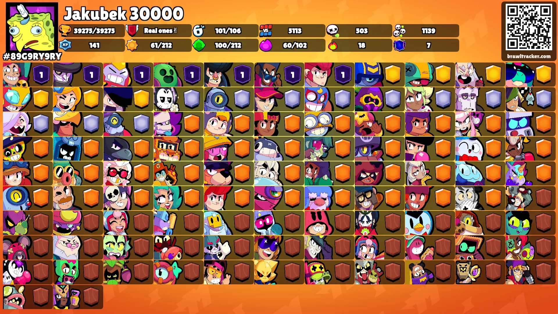 Jakubek 30000's Ranks