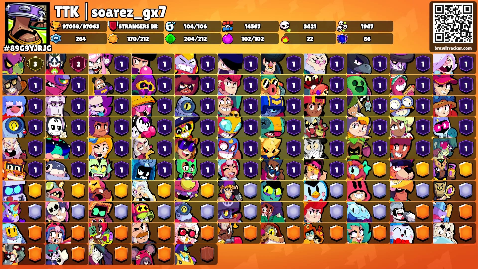 TTK |soarez_gx7's Ranks