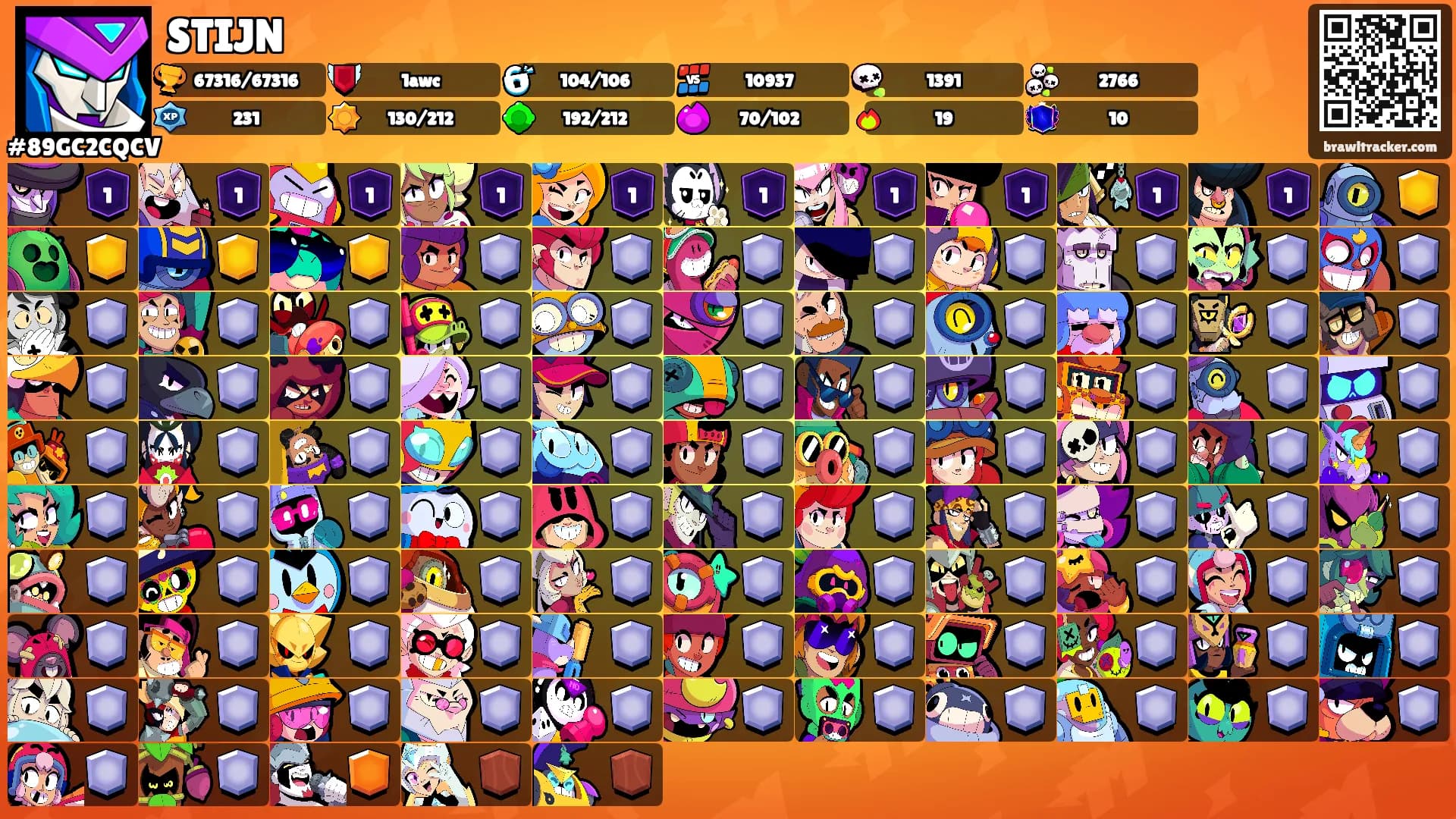 STIJN's Ranks