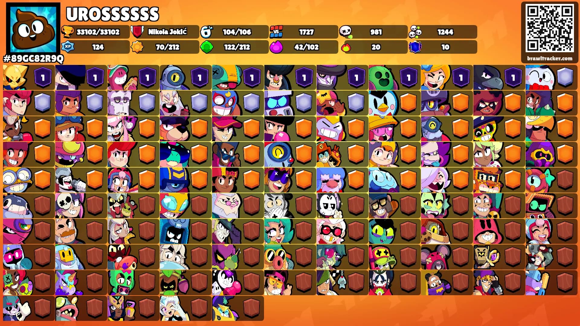 UROSSSSSS's Ranks