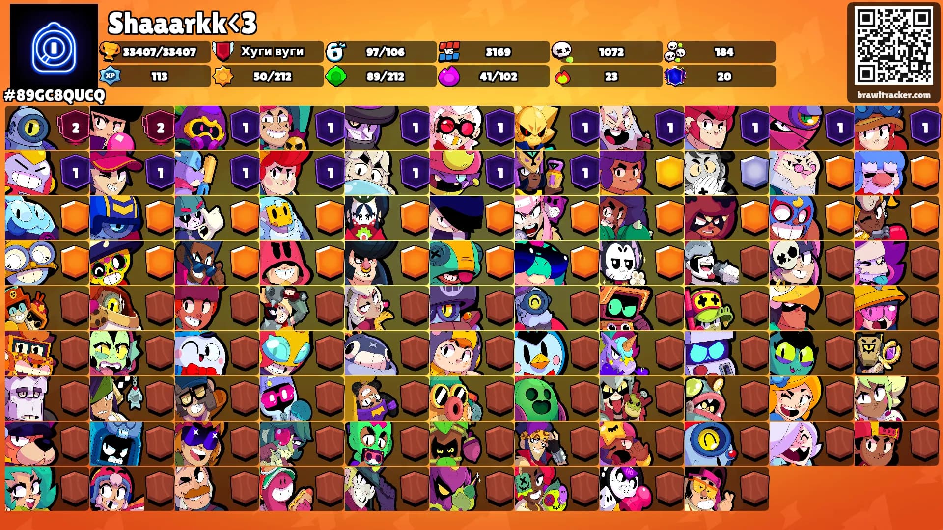 Shaaarkk<3's Ranks