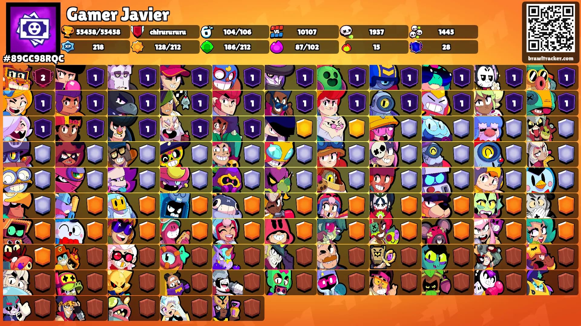 Gamer Javier's Ranks