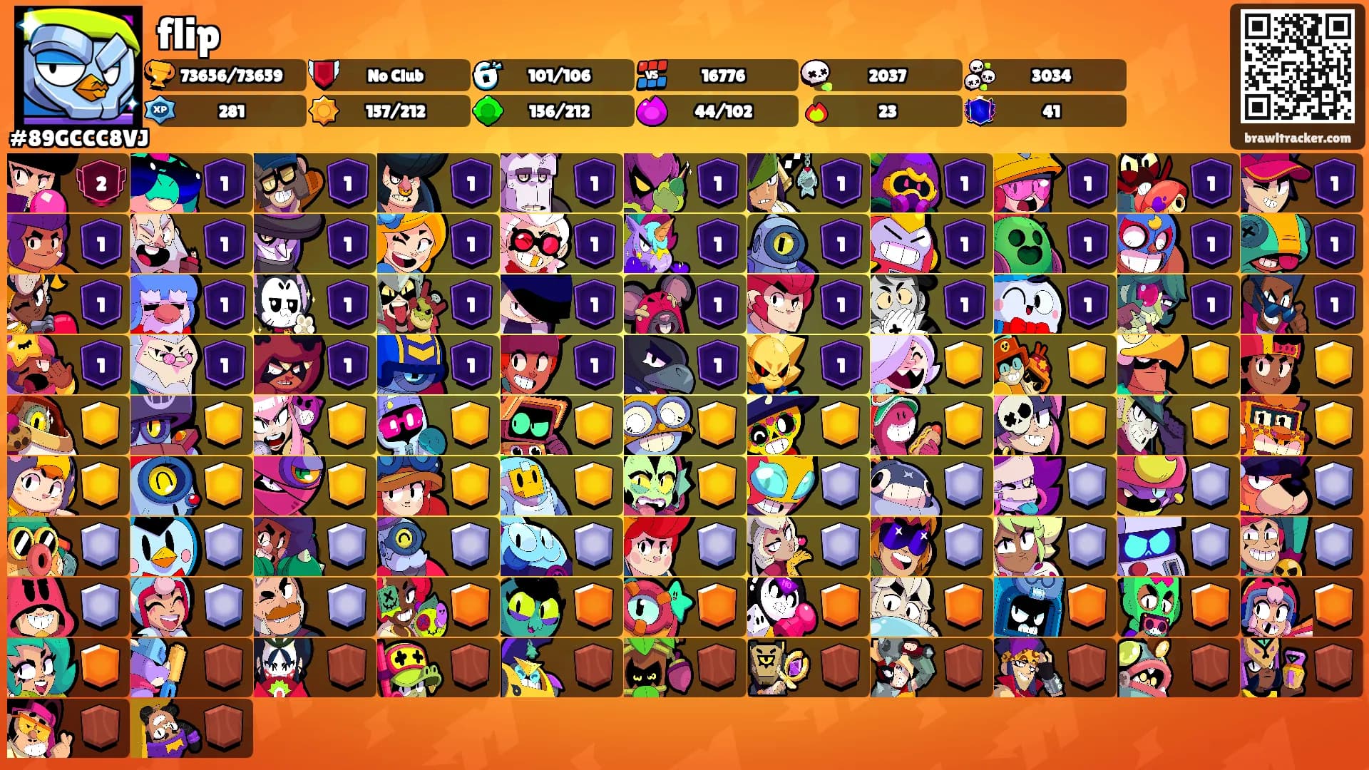 flip's Ranks