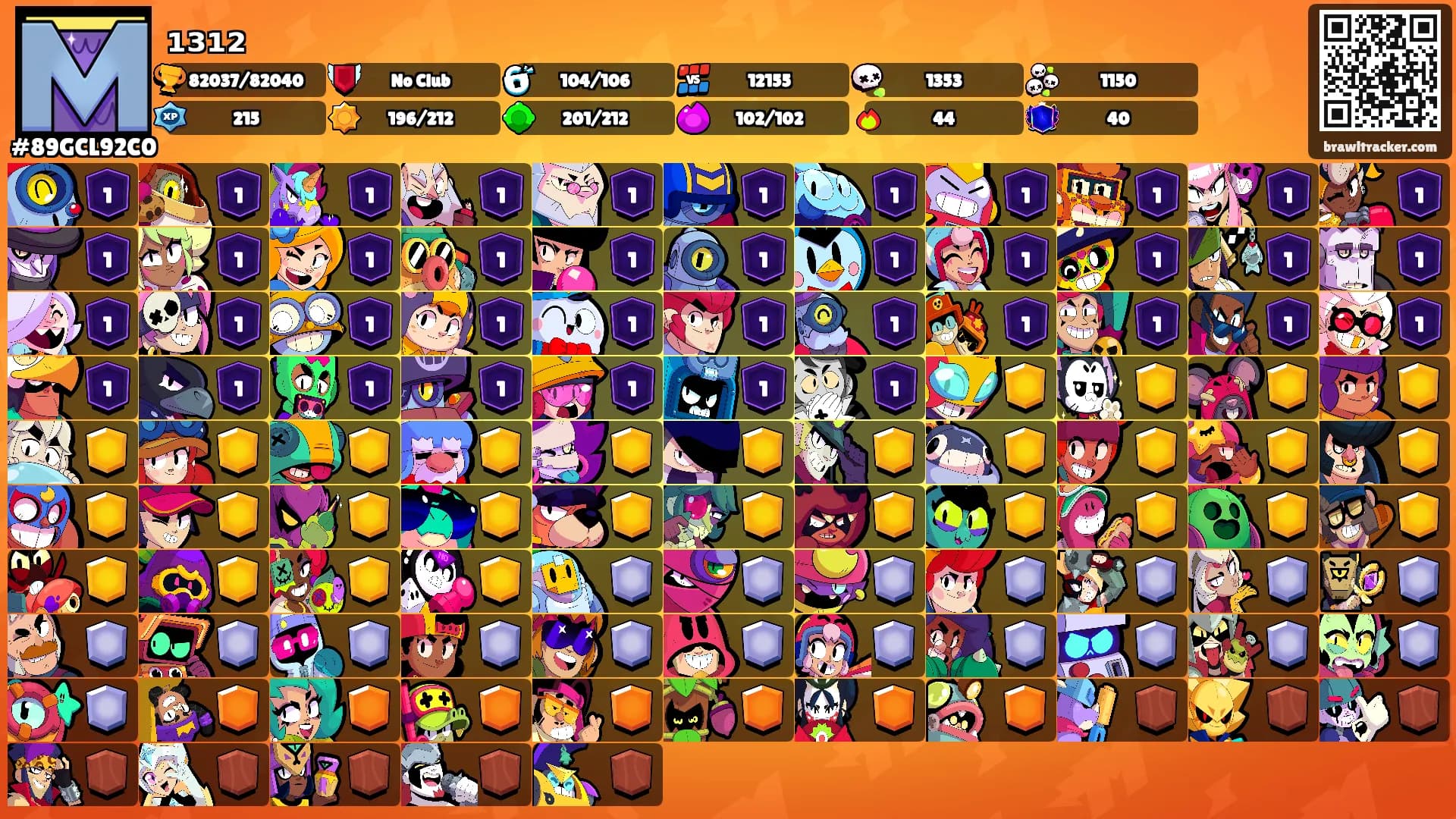 ₁₃₁₂'s Ranks