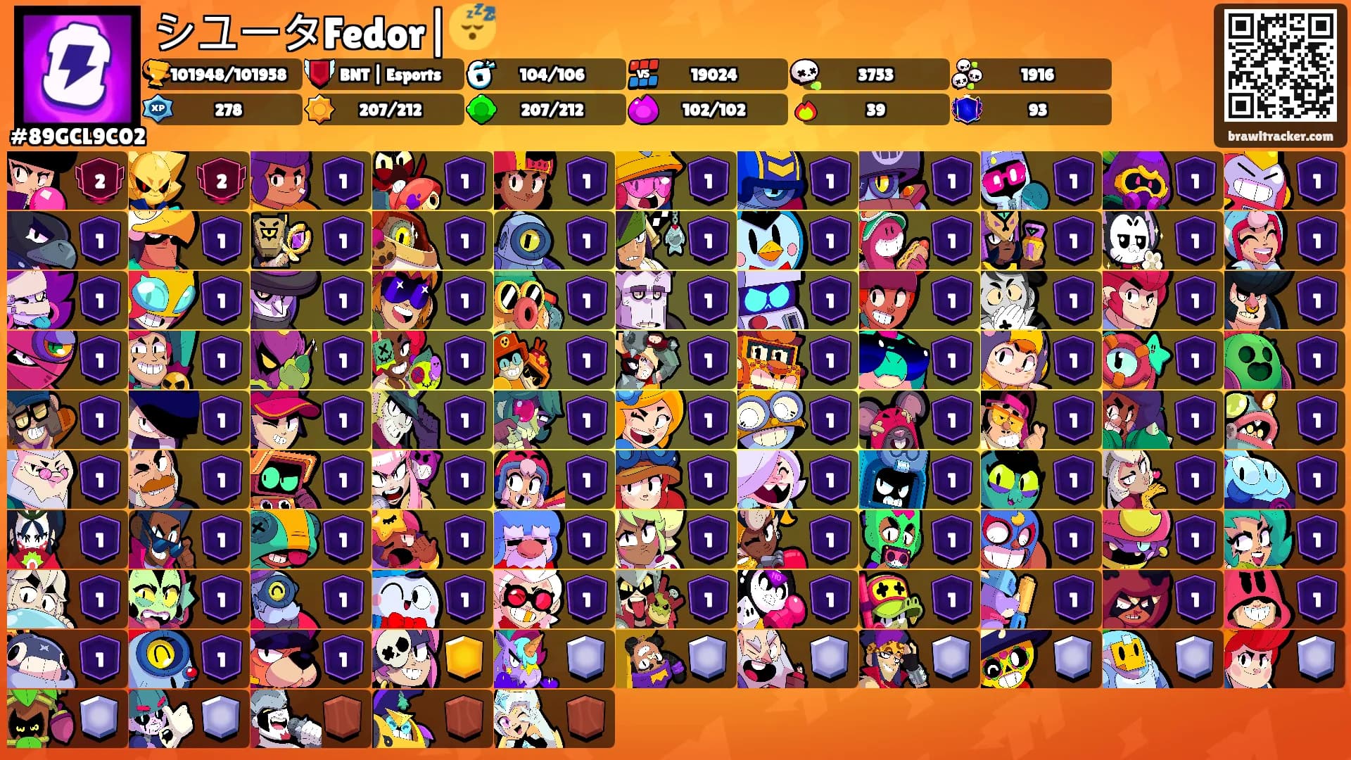 シユータFedor|😴's Ranks