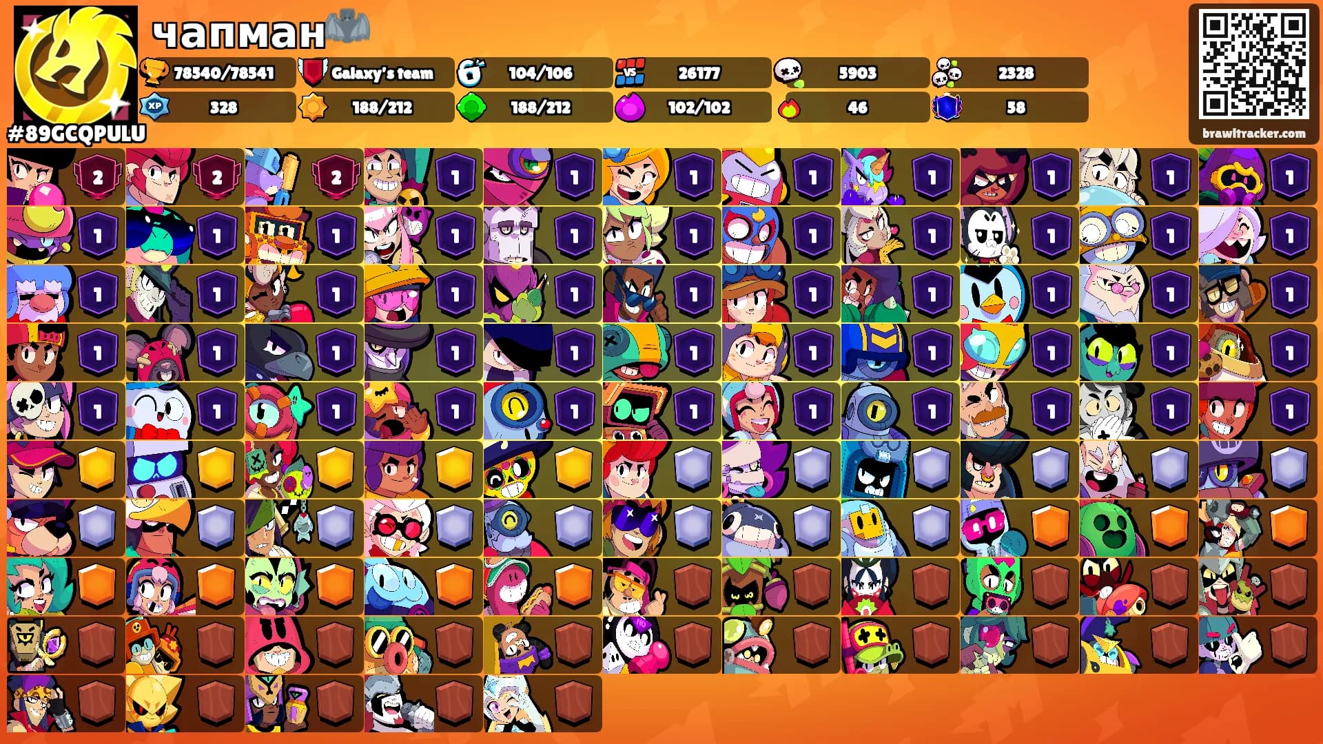 чапман🦇's Ranks