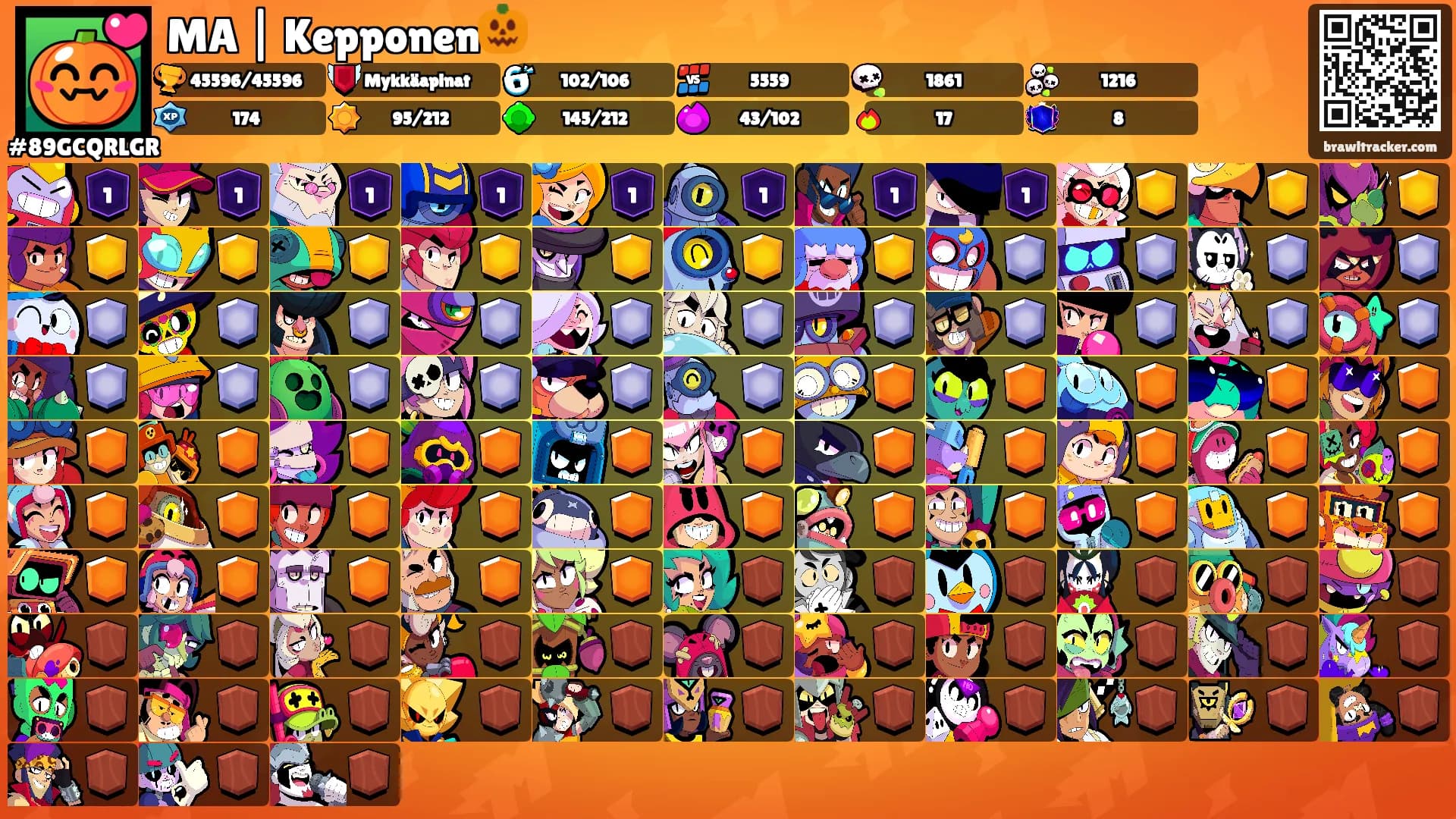 MA | Kepponen🎃's Ranks