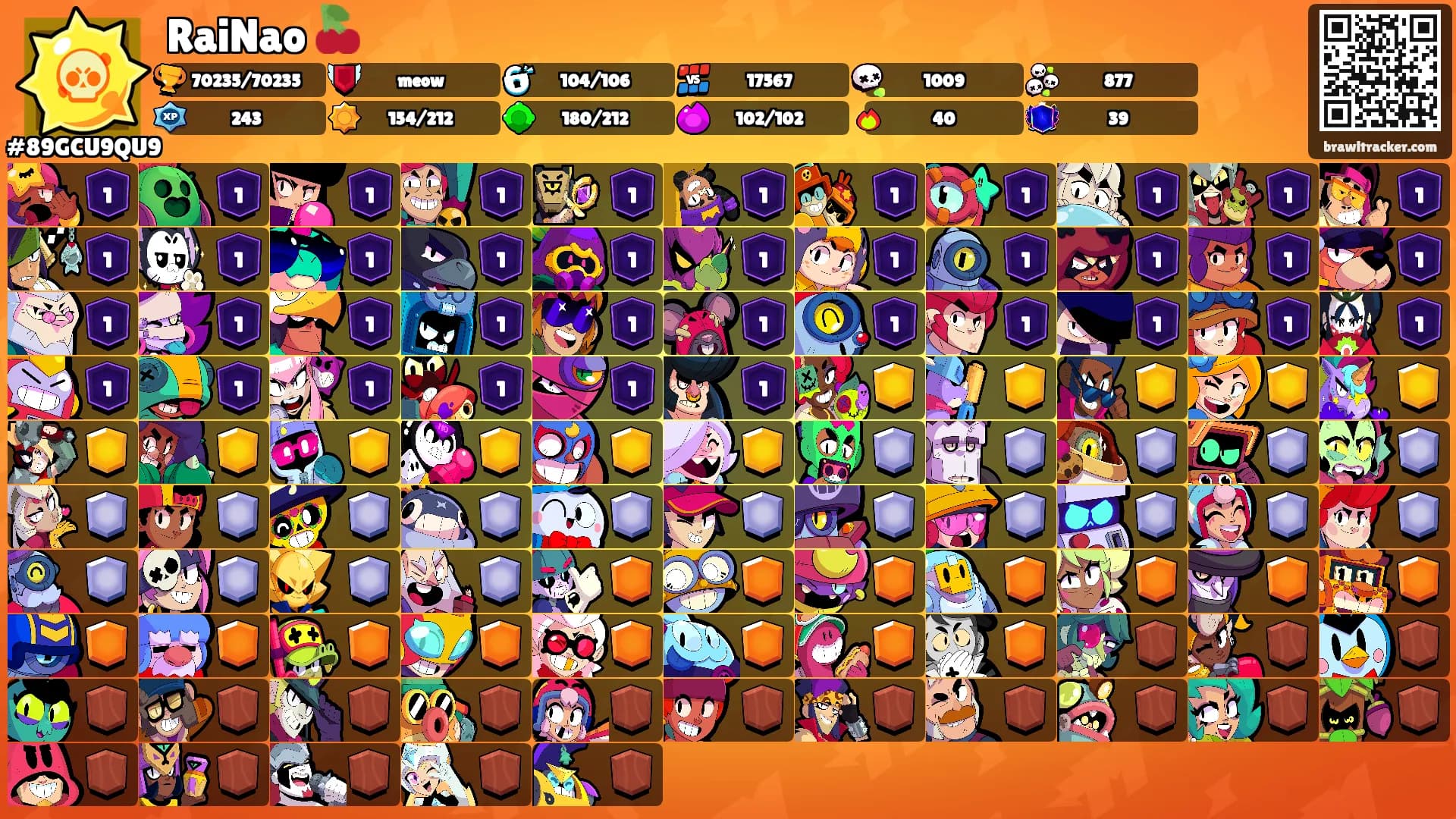 RaiNao 🍒's Ranks