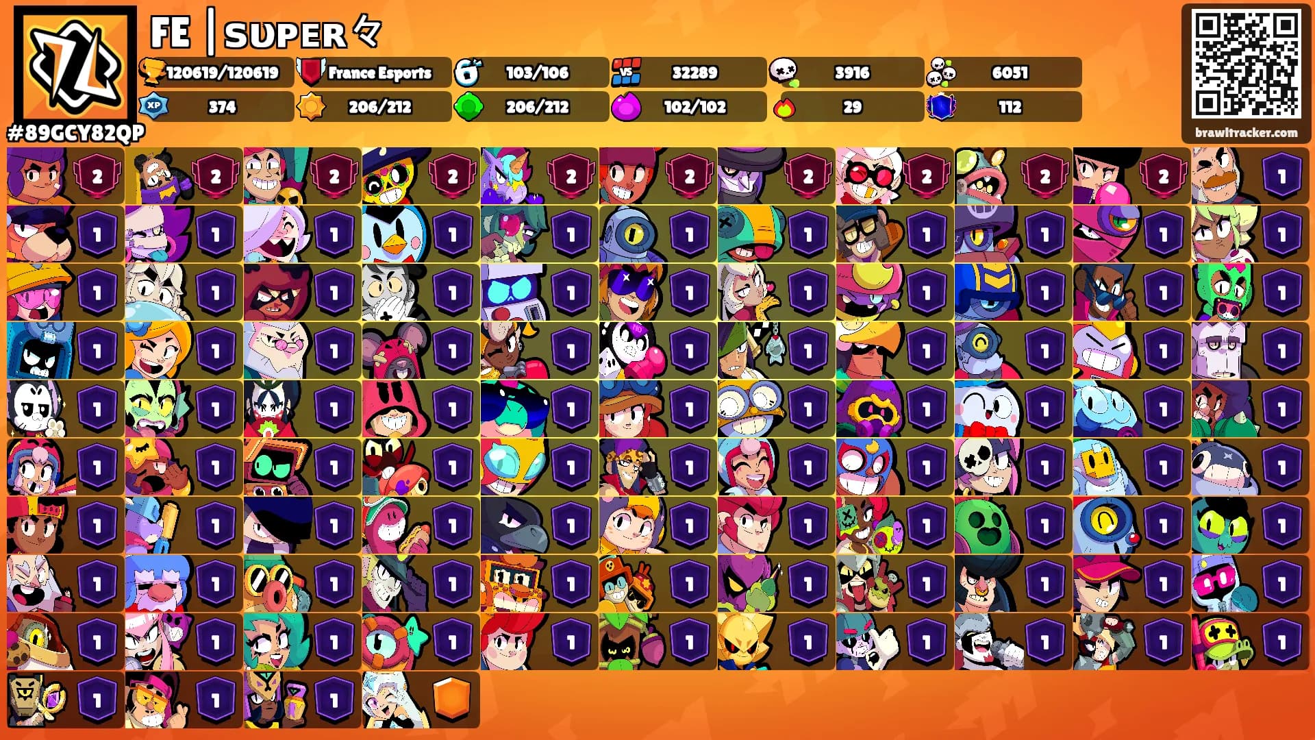 FE |ѕυᴘᴇʀ々's Ranks