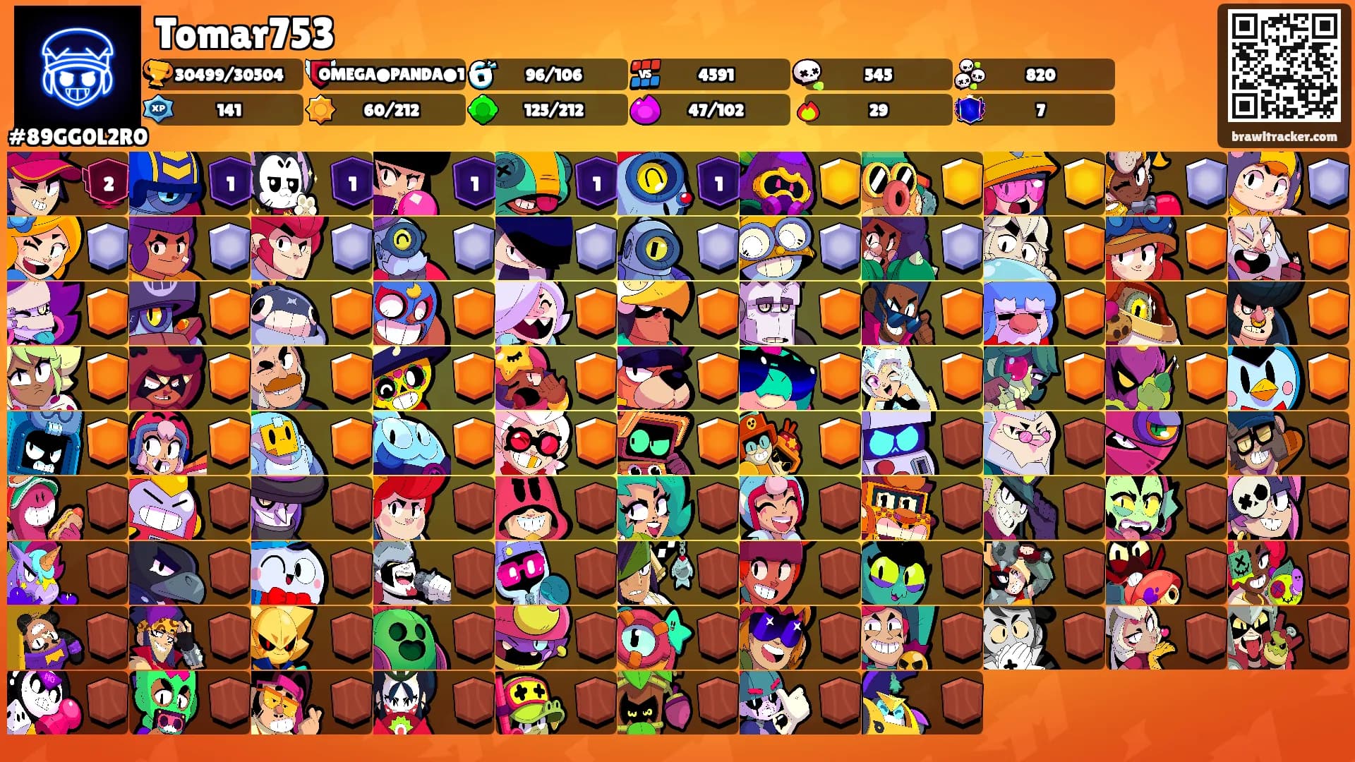 Tomar753's Ranks
