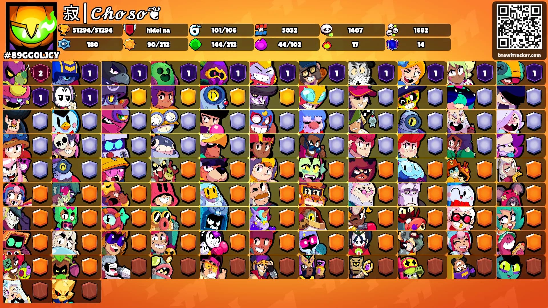 寂|𝓒𝓱𝓸𝓼𝓸❦'s Ranks