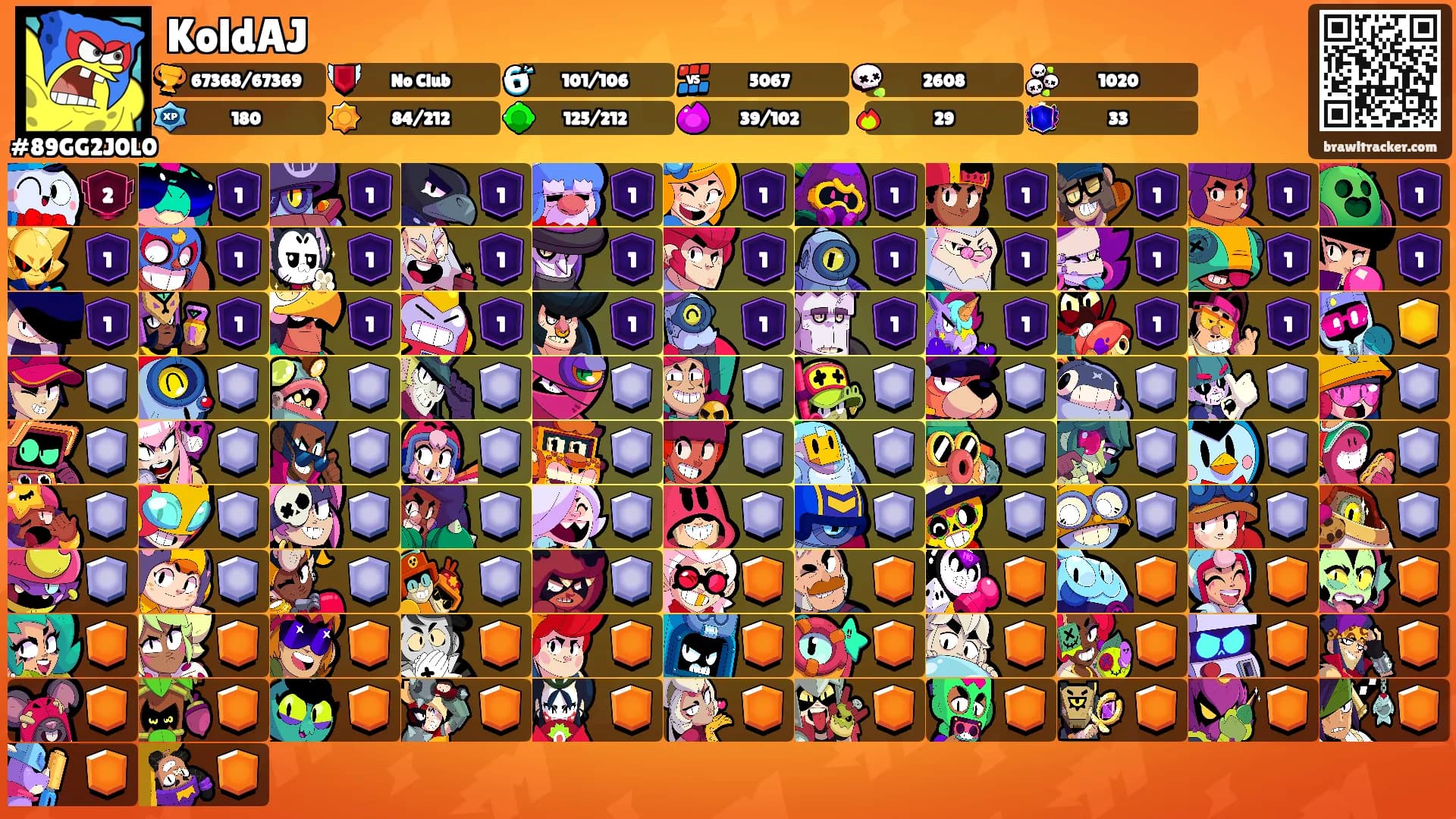 KoldAJ's Ranks