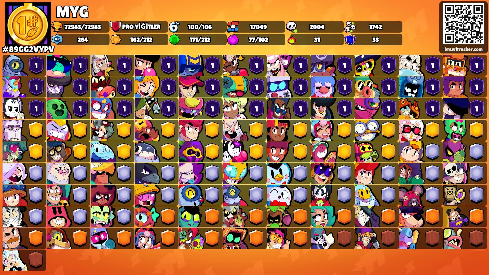 MYG's Ranks