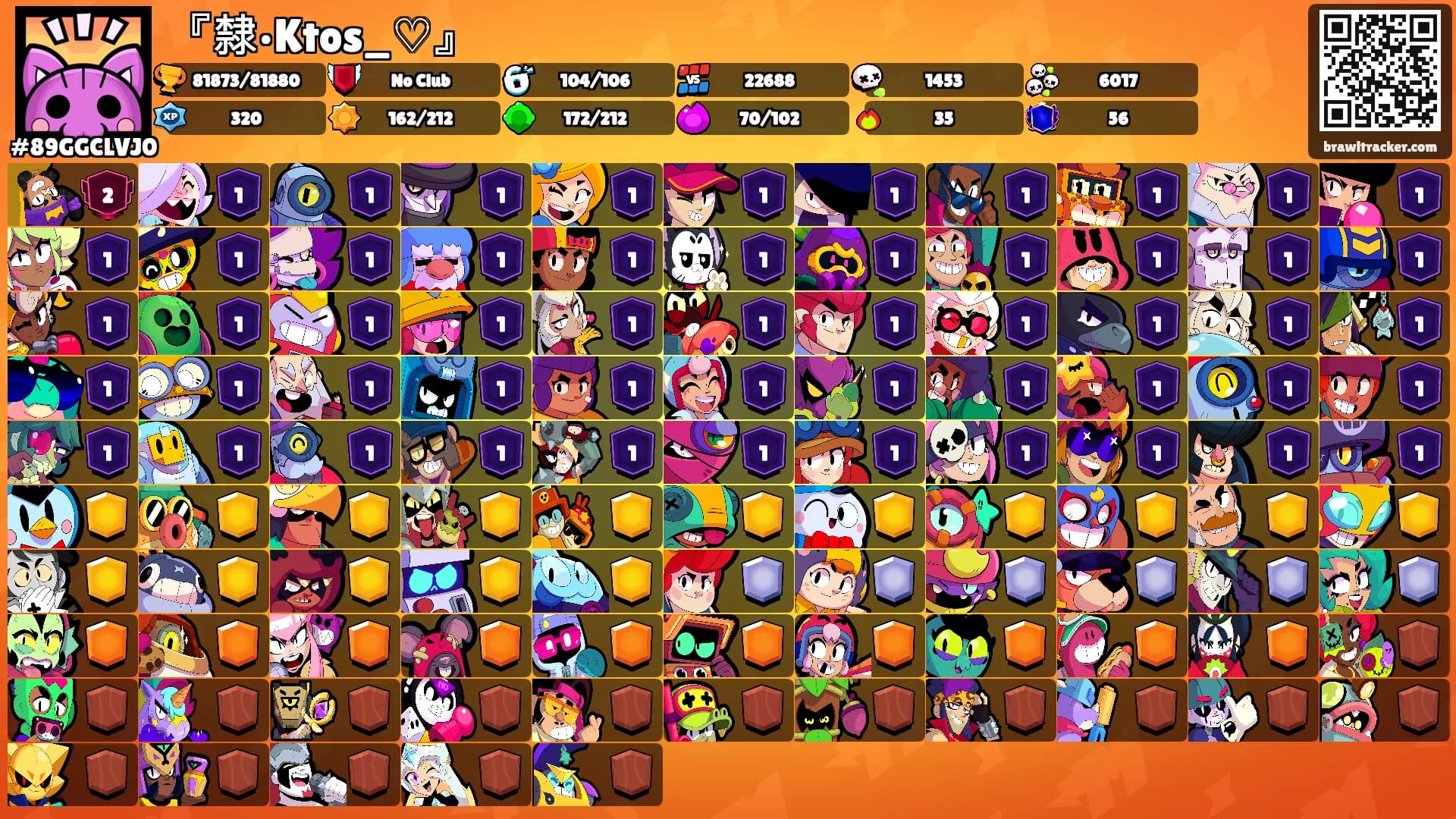 『隸•Ktos_♡』's Ranks