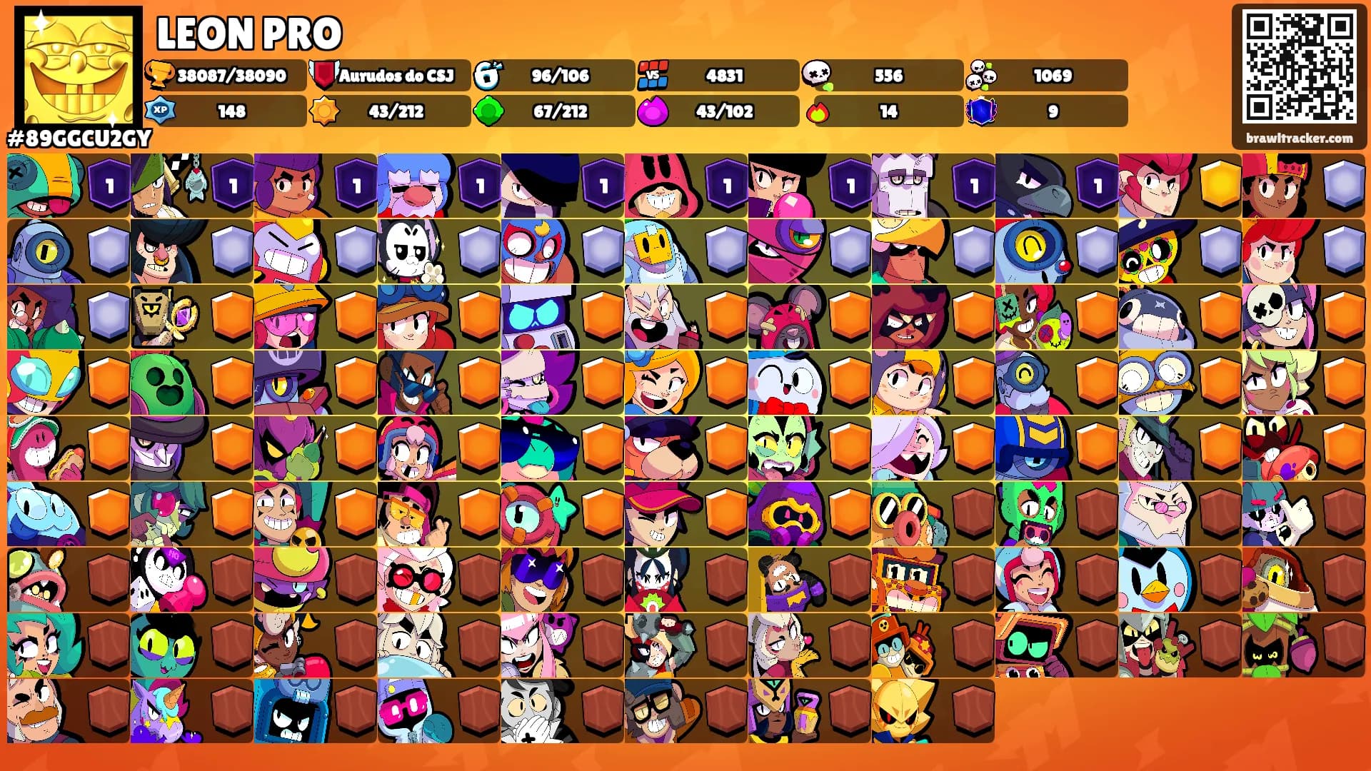 LEON PRO's Ranks