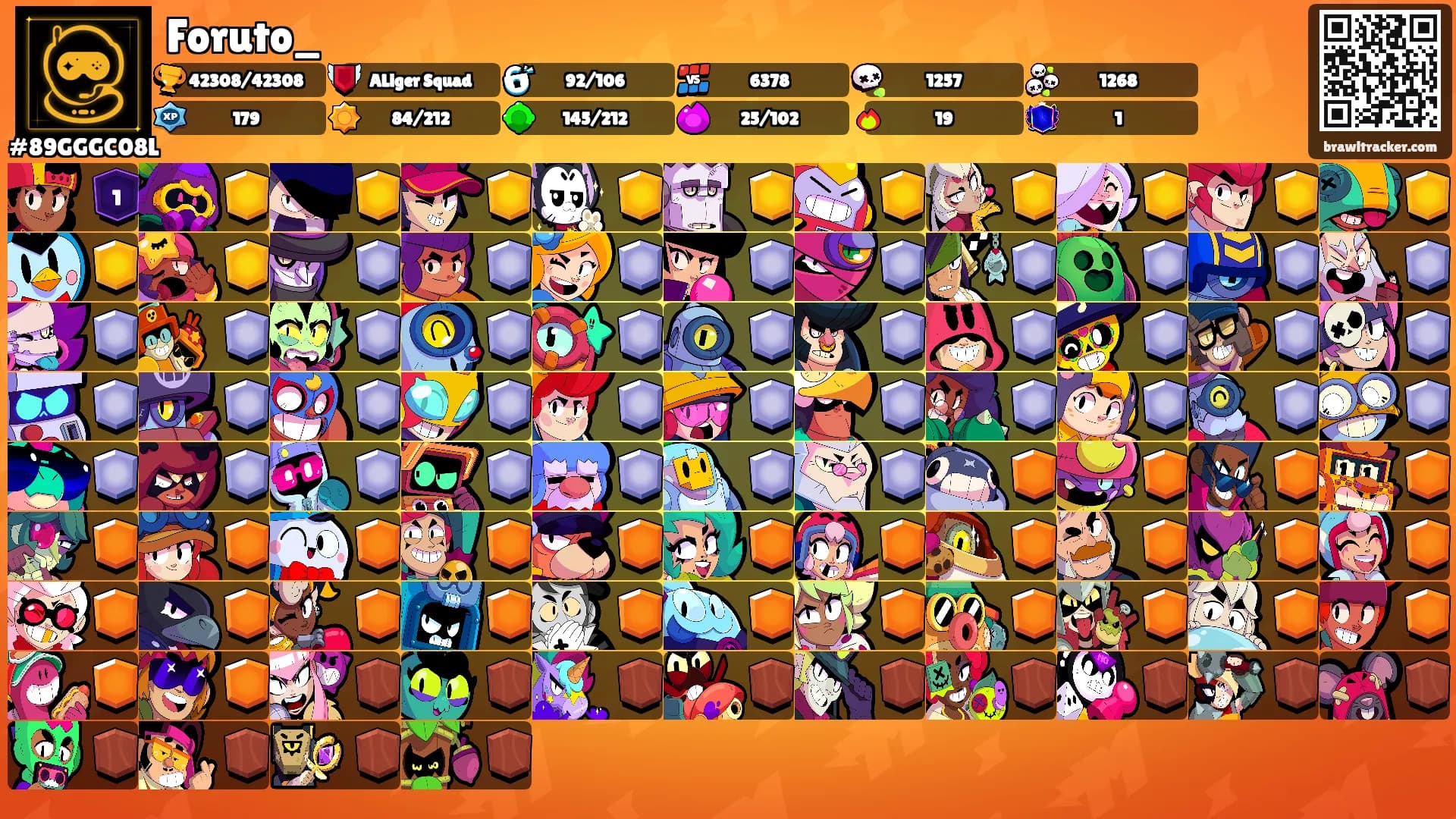 Foruto_'s Ranks