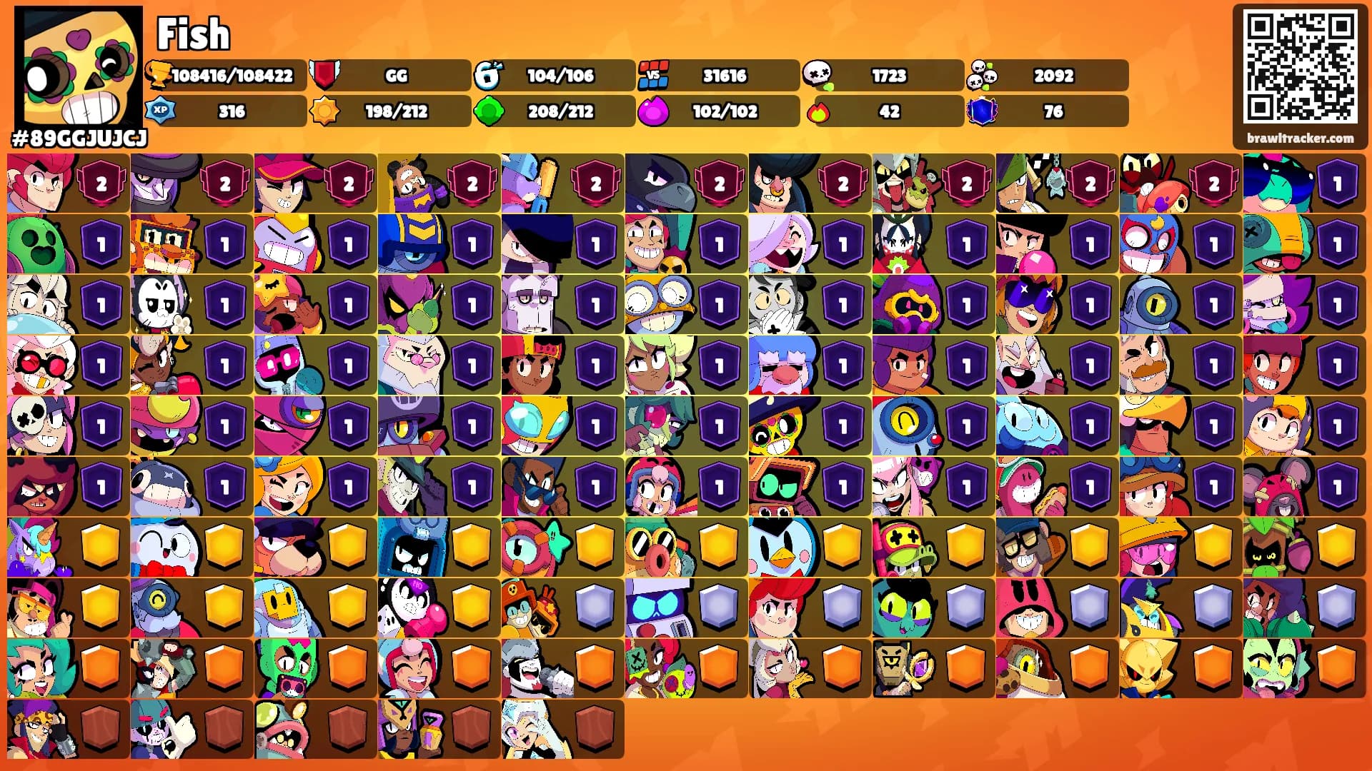 Fish's Ranks