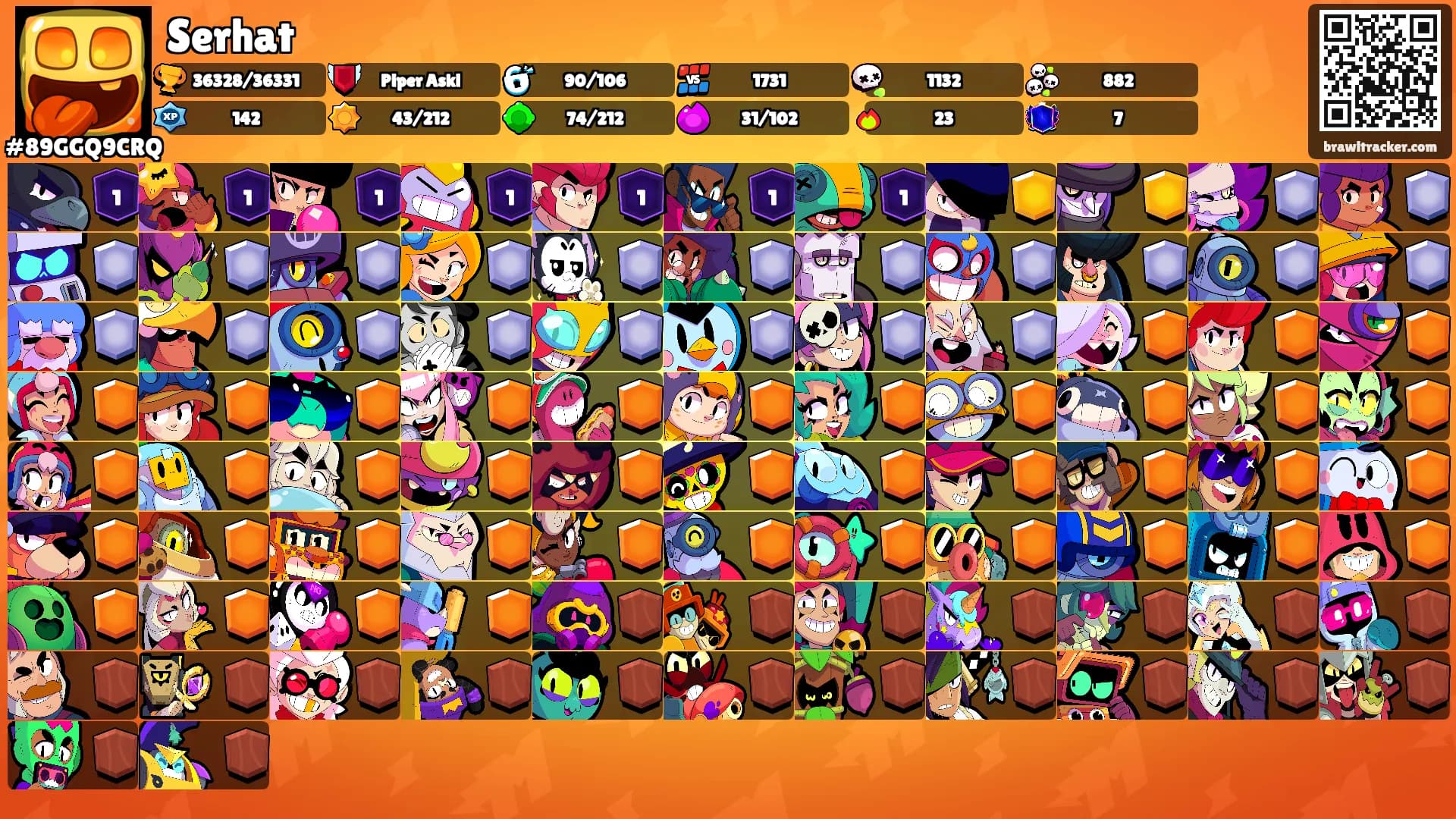 Serhat's Ranks