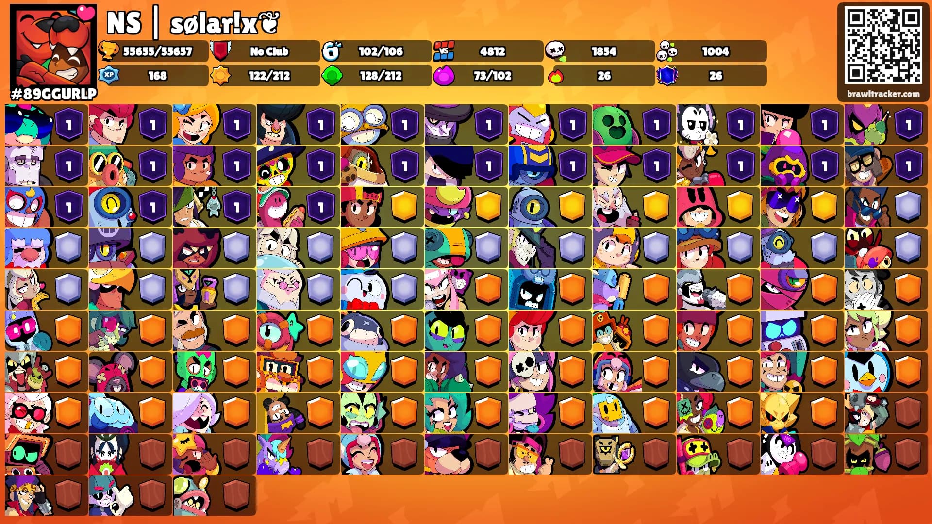 NS | sølar!x❦'s Ranks