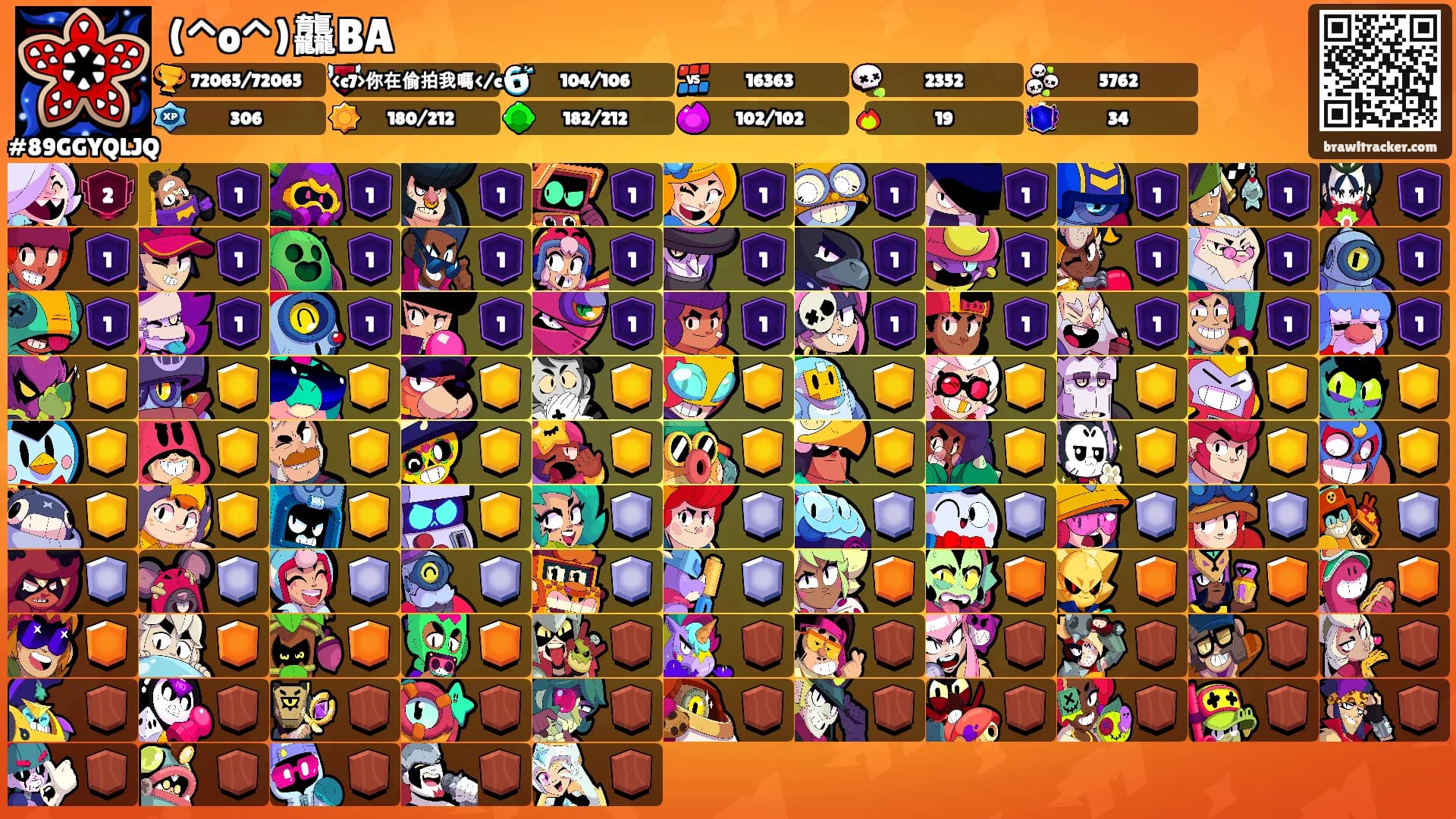 (^o^)龘BA's Ranks