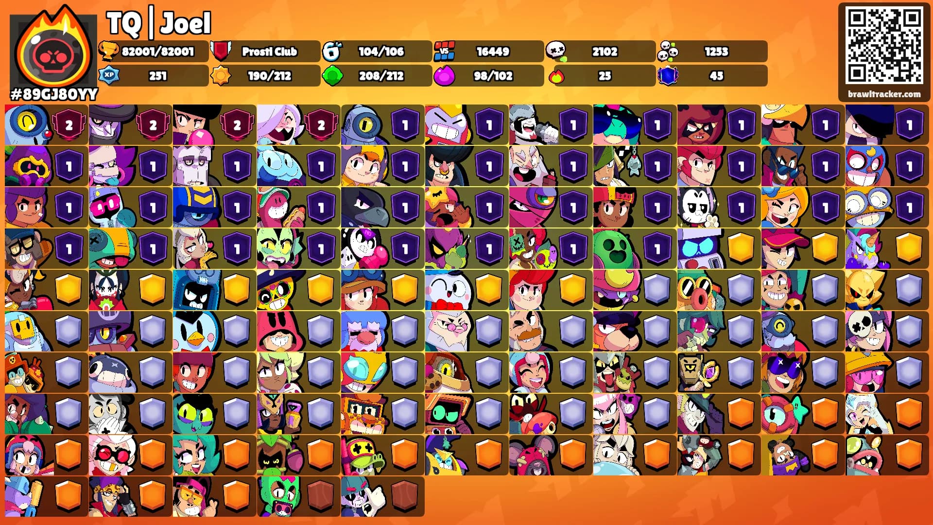 TQ|Joel's Ranks