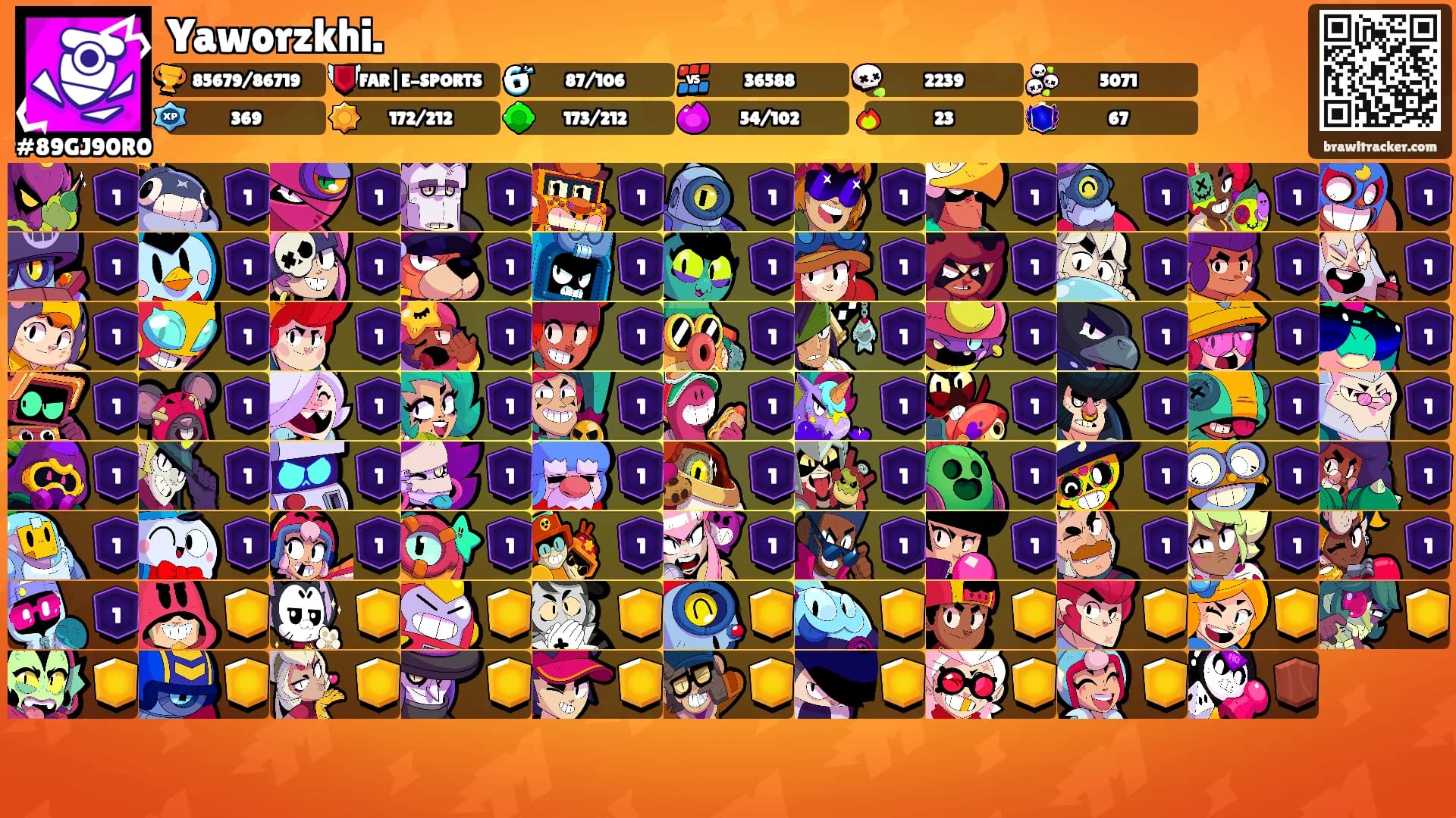 Yaworzkhi.'s Ranks