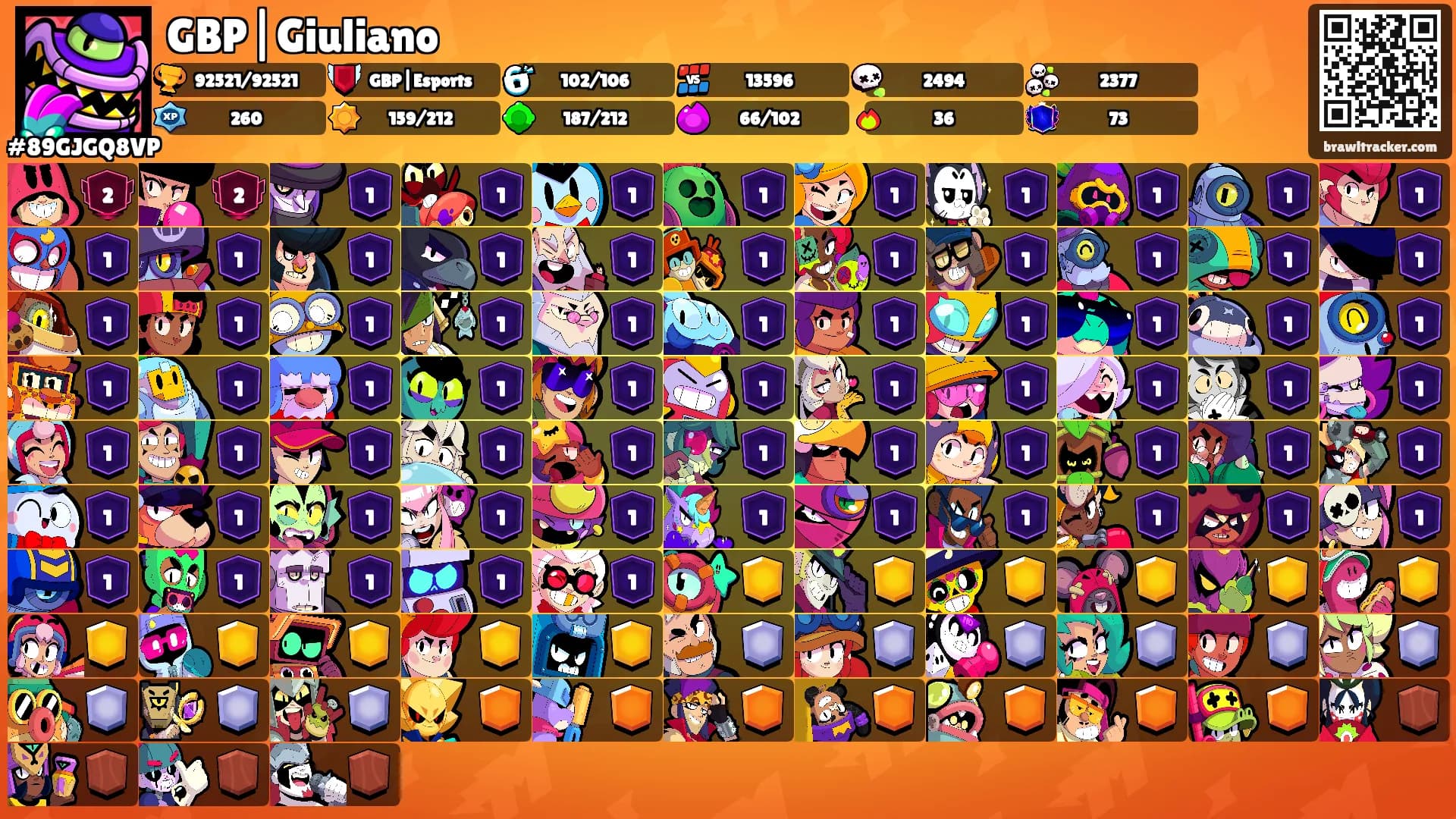 GBP|Giuliano's Ranks