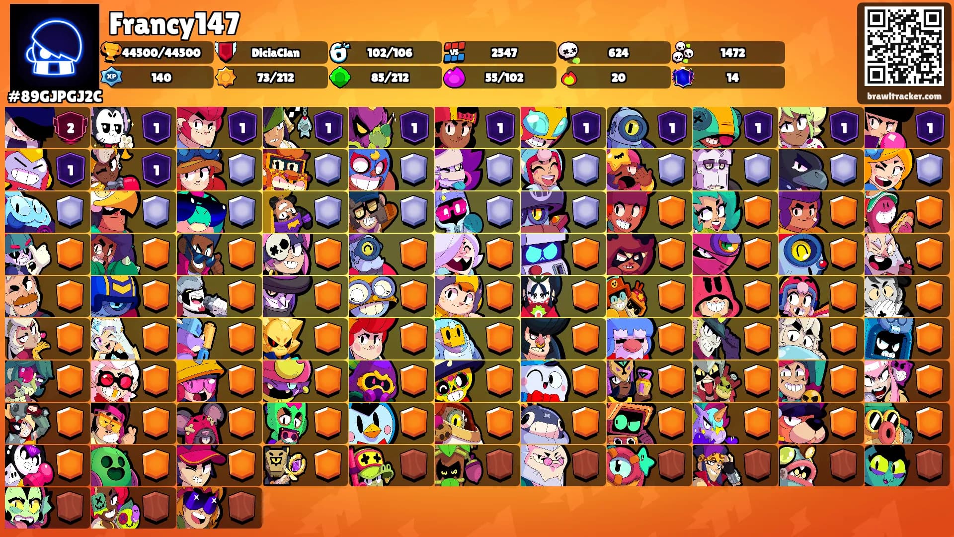 Francy147's Ranks