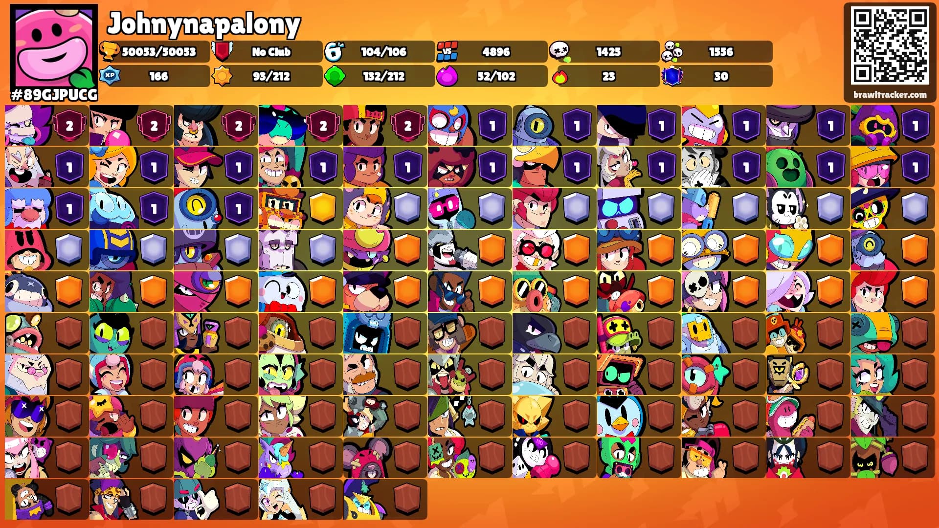 Johnynapalony's Ranks