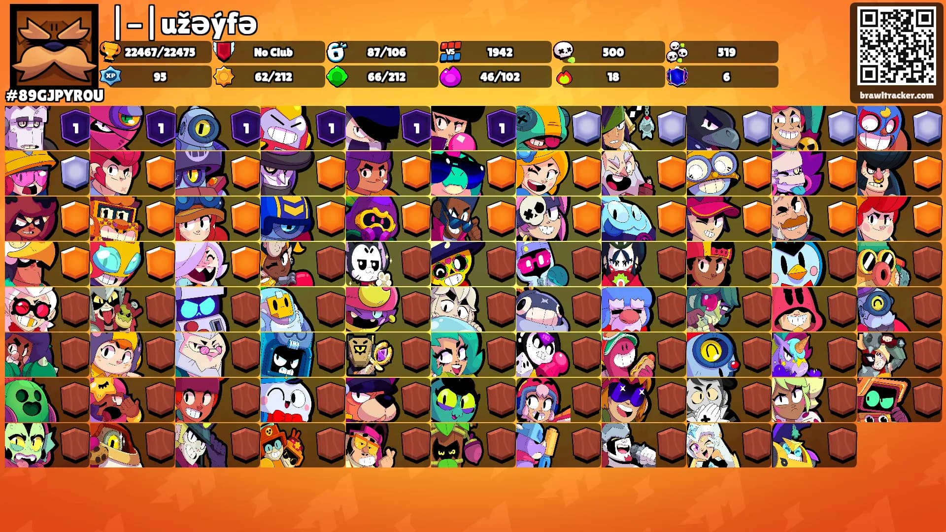 |-|užəýfə's Ranks