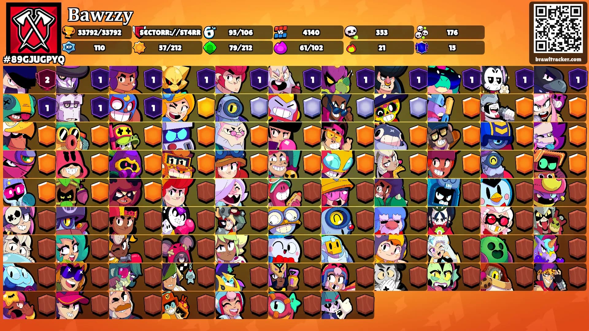 𝐁𝐚𝐰𝐳𝐳𝐲's Ranks