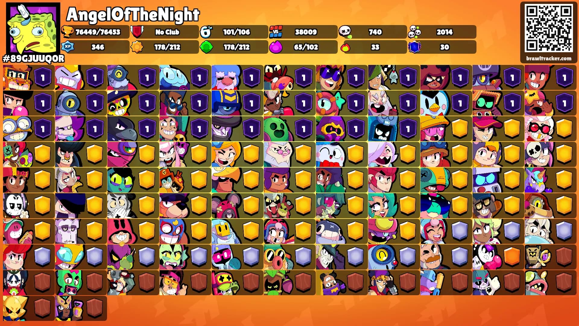 AngelOfTheNight's Ranks