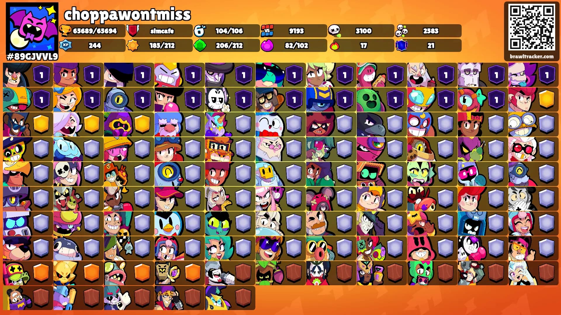 choppawontmiss's Ranks