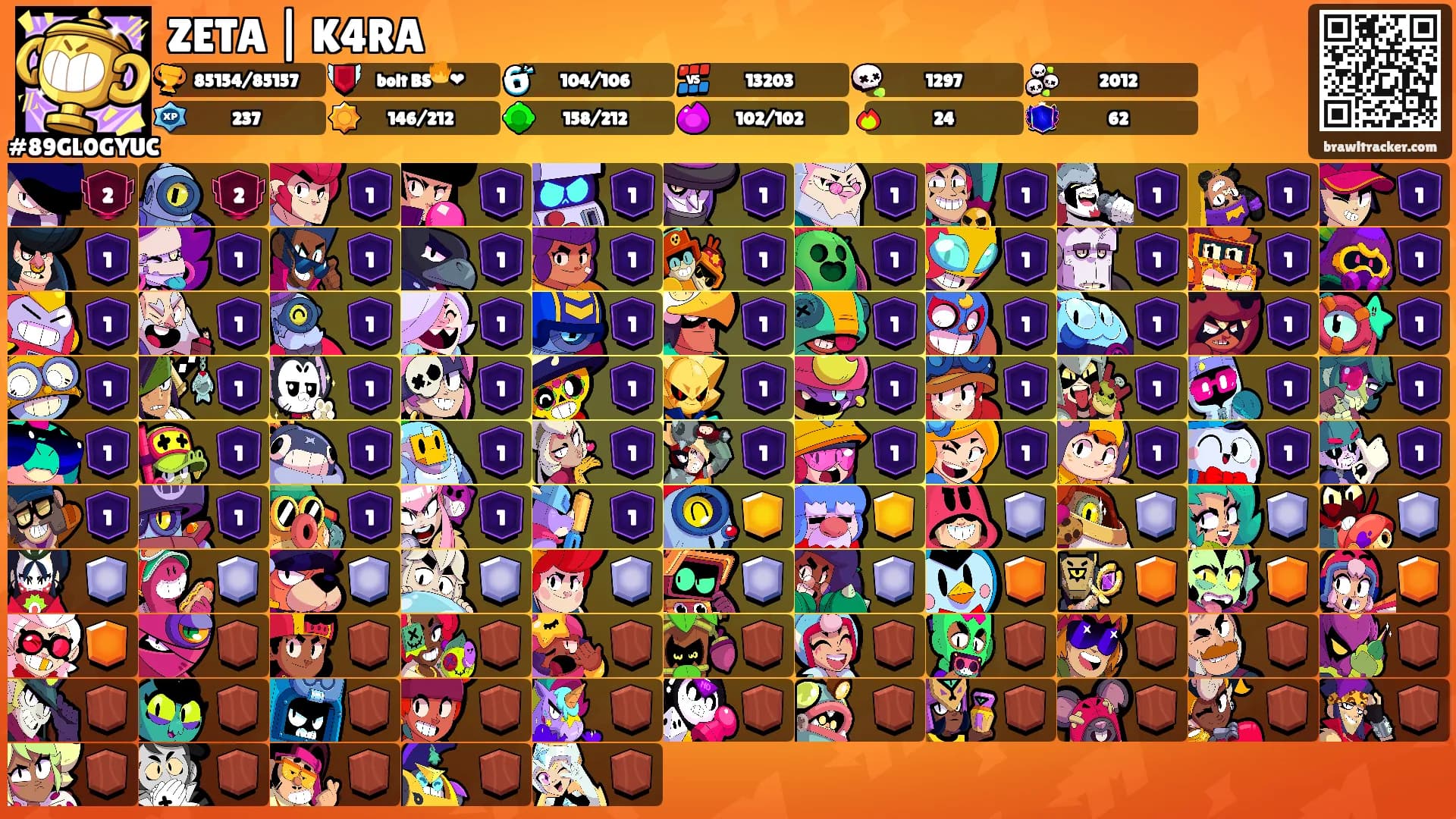 ZETA | K4RA's Ranks
