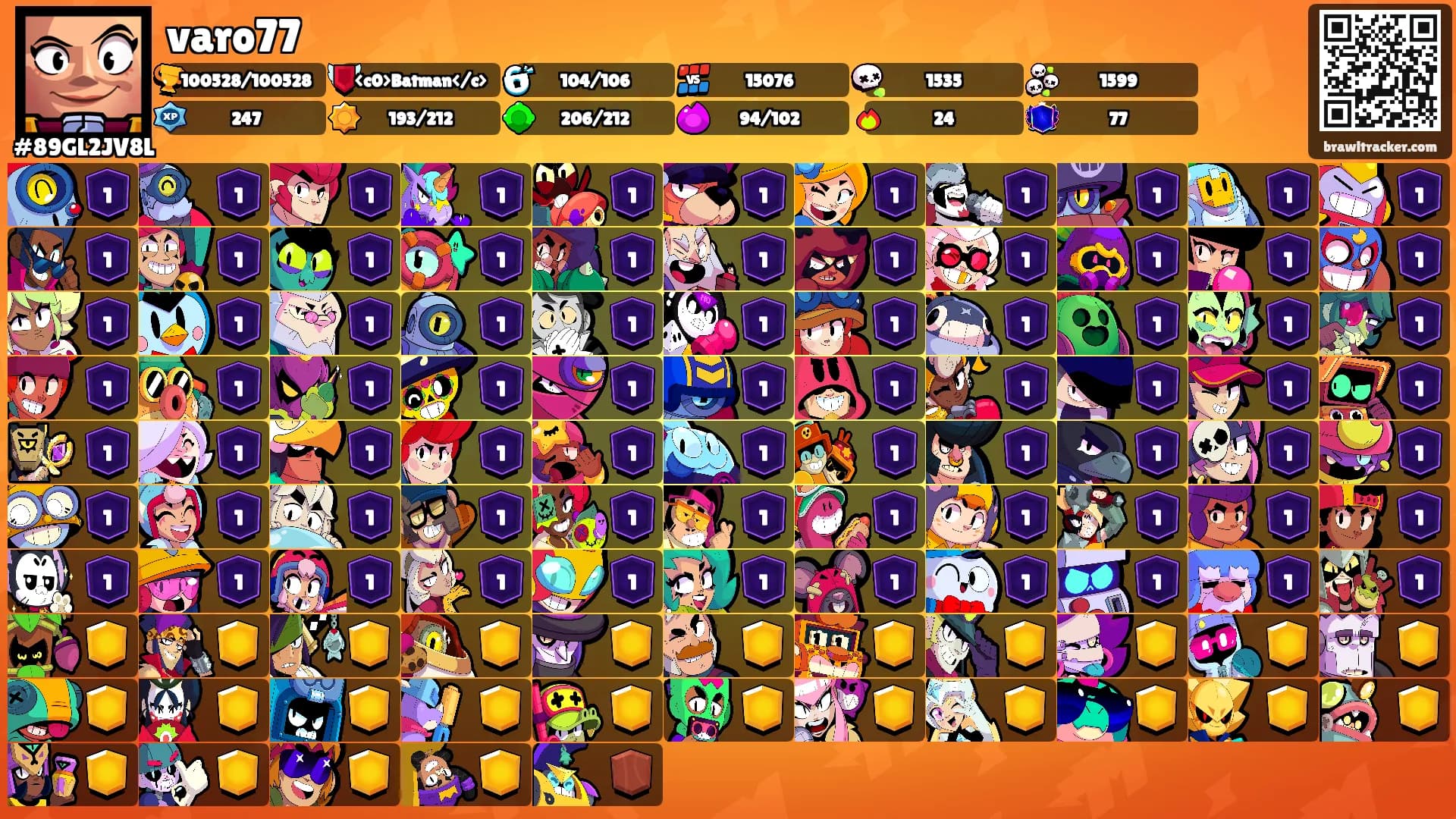 varo77's Ranks