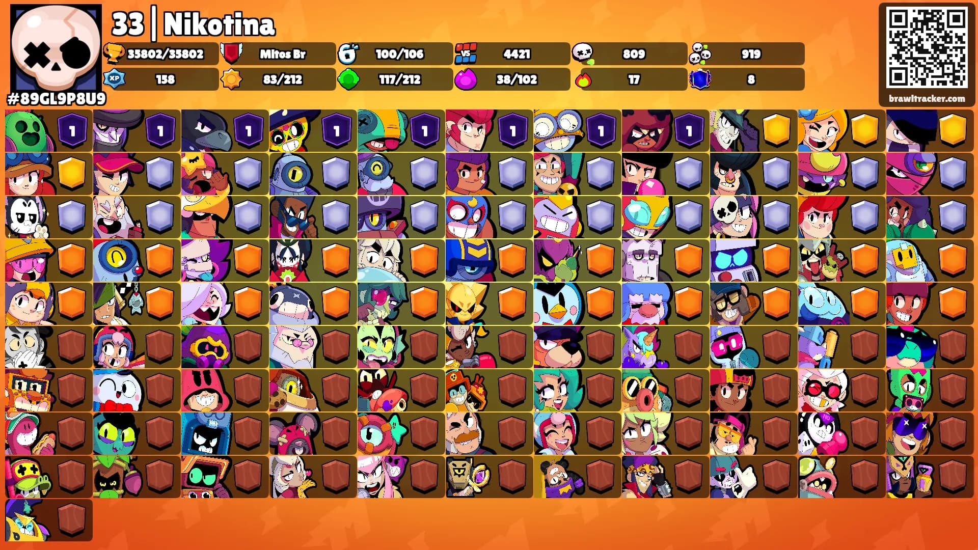 33|Nikotina's Ranks