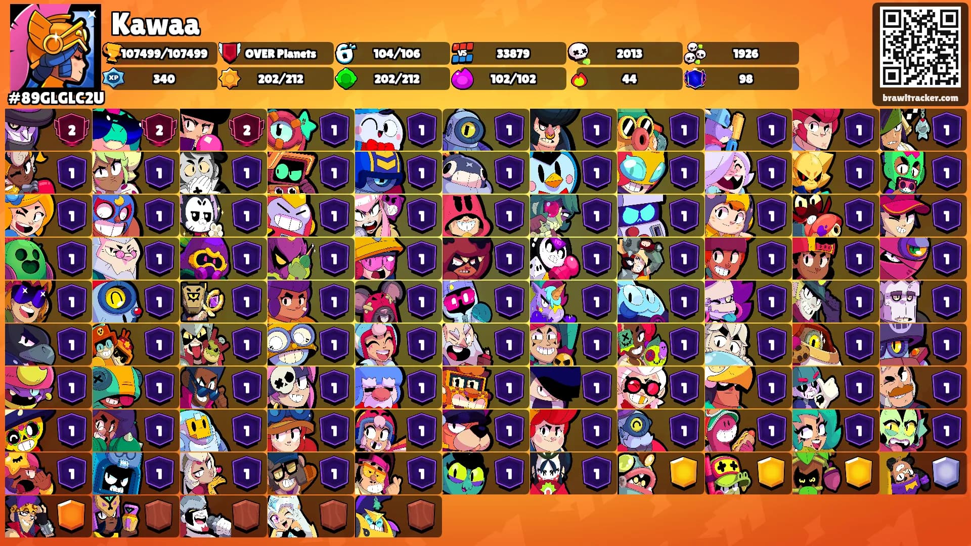Kawaa's Ranks