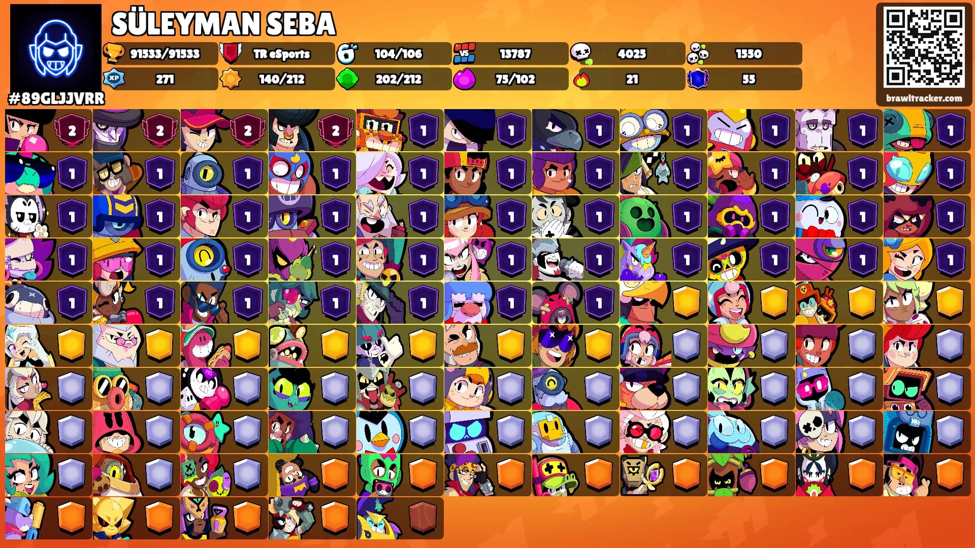 SÜLEYMAN SEBA's Ranks