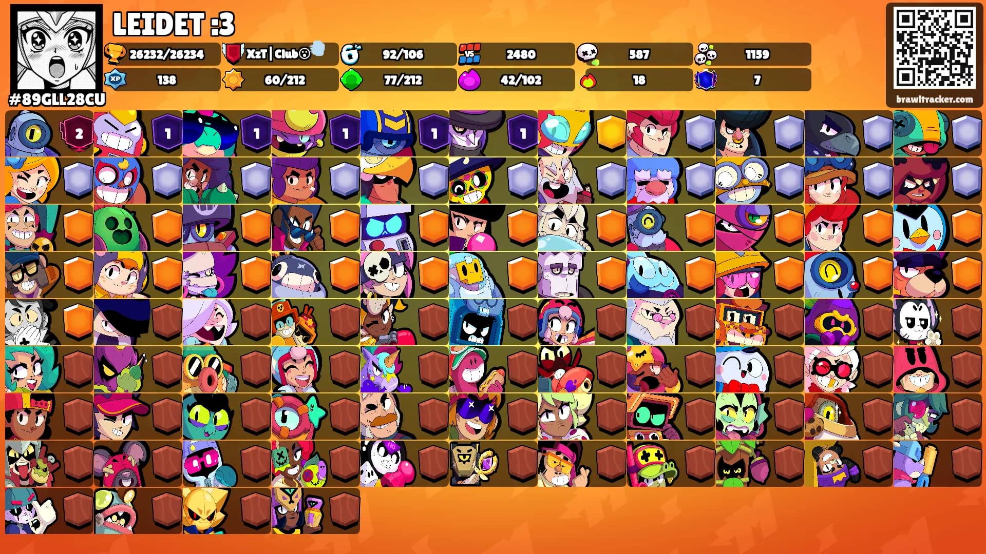 LEIDET :3's Ranks