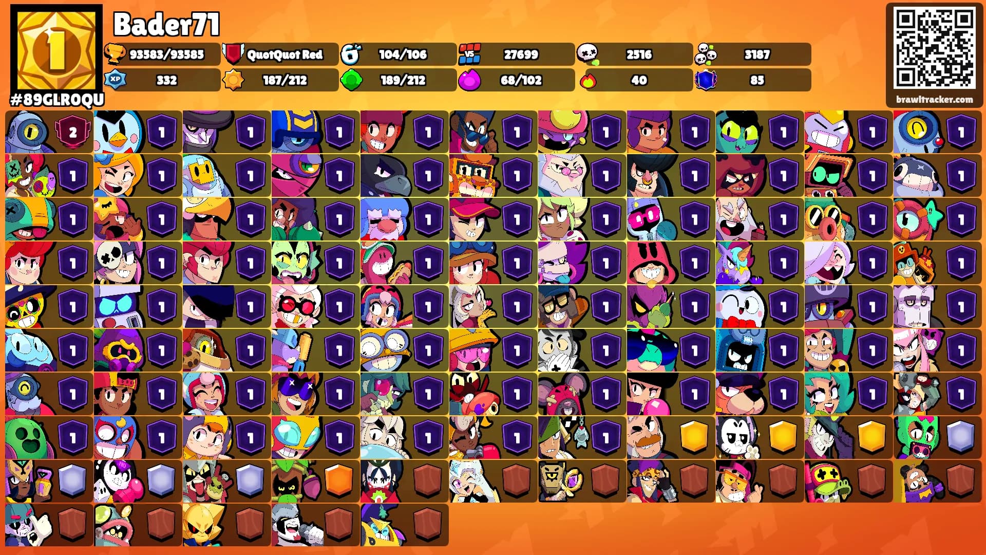 Bader71's Ranks